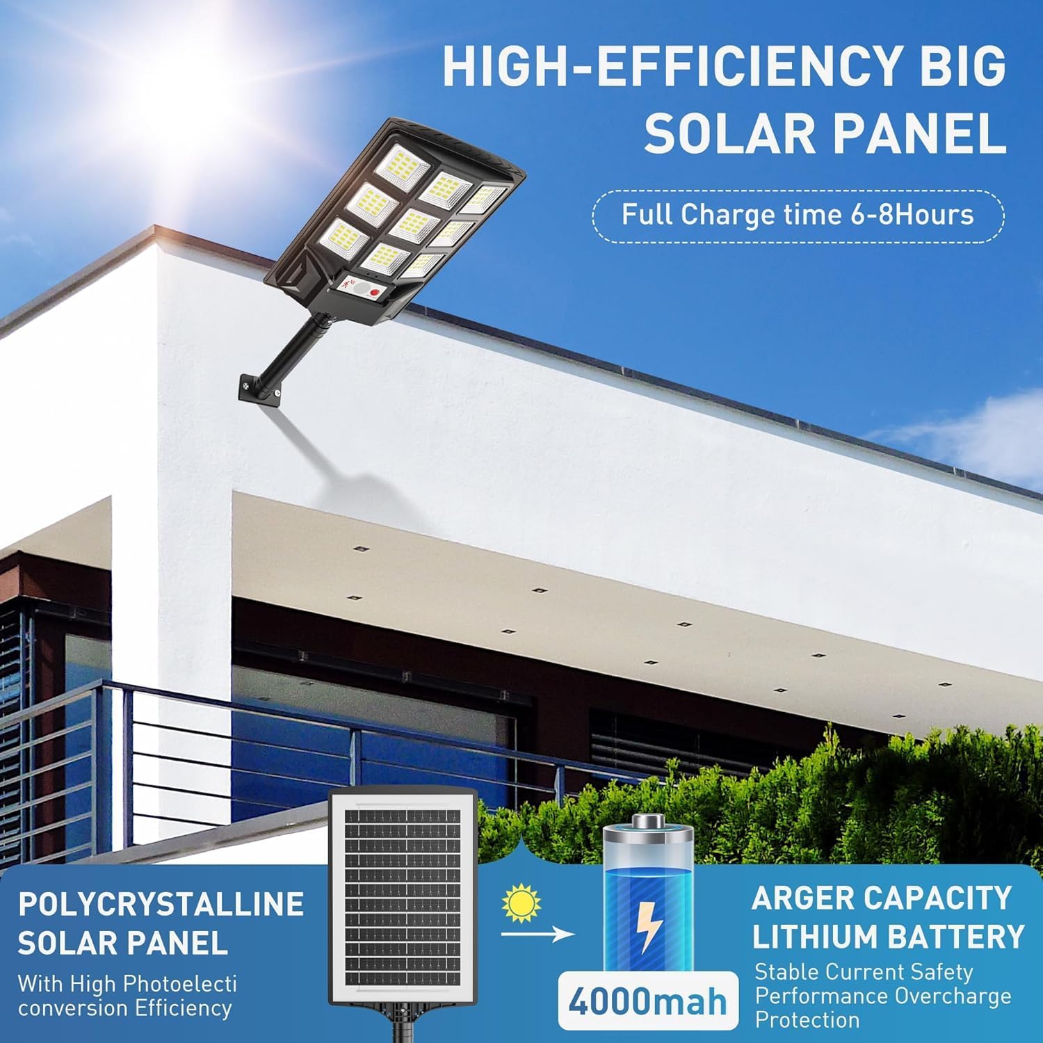 SENDALE Solar Lights for Outdoor Use Pack of 2, Solar Lights with Remote Control, 6500 K Solar Street Light, Dusk to Dawn - Image 3