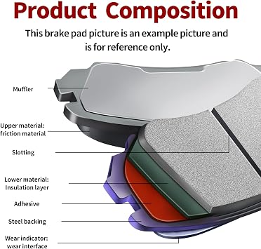 Road Passion Semi-metallic Front Brake Pads Set Replacement for YAMAHA YBR 250 (5D11/3/4) 07-11/ ZONTES ZT125-8A Tiger 09-15(2pcs)