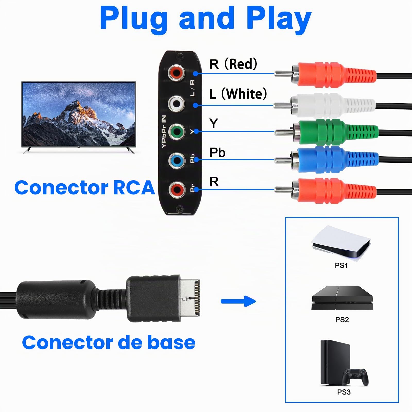 XMSJSIY Componente AV Cable para PS2 PS3 AV HDTV Wire Multi Out Video Audio Cable YPbPr Componente para PS2 PS3 HDTV EDTV Cable Conector – 1.8 M
