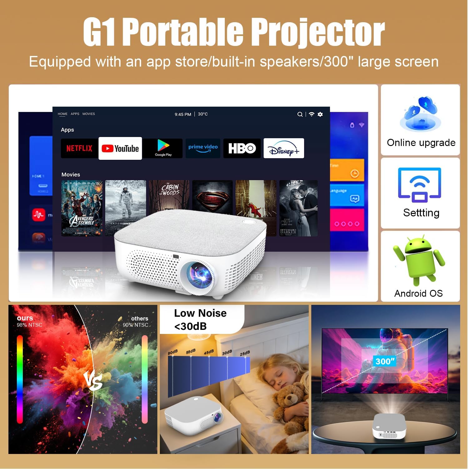 Mini Smart Portable Projector with WiFi and Bluetooth, 4K Support Video Projector, APP Store/400 ANSI/300 ''Display/Manual Focus, For Home Theater/Gaming/Outdoor