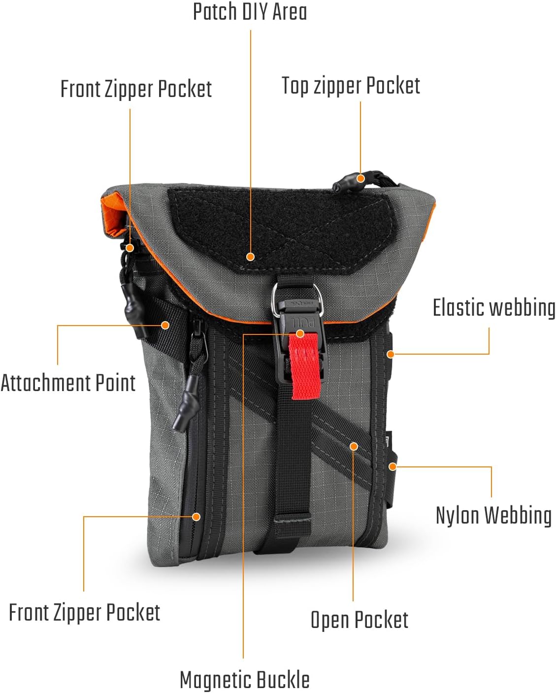 TACTICAL_GEEK EXT14 EDC Multi-Functional Bag, Organizer Pouch with RFID-Blocking Card Pocket, Lightweight Waist with Adjustable Strap, Portable Organization for Daily Use（T500 Grey）