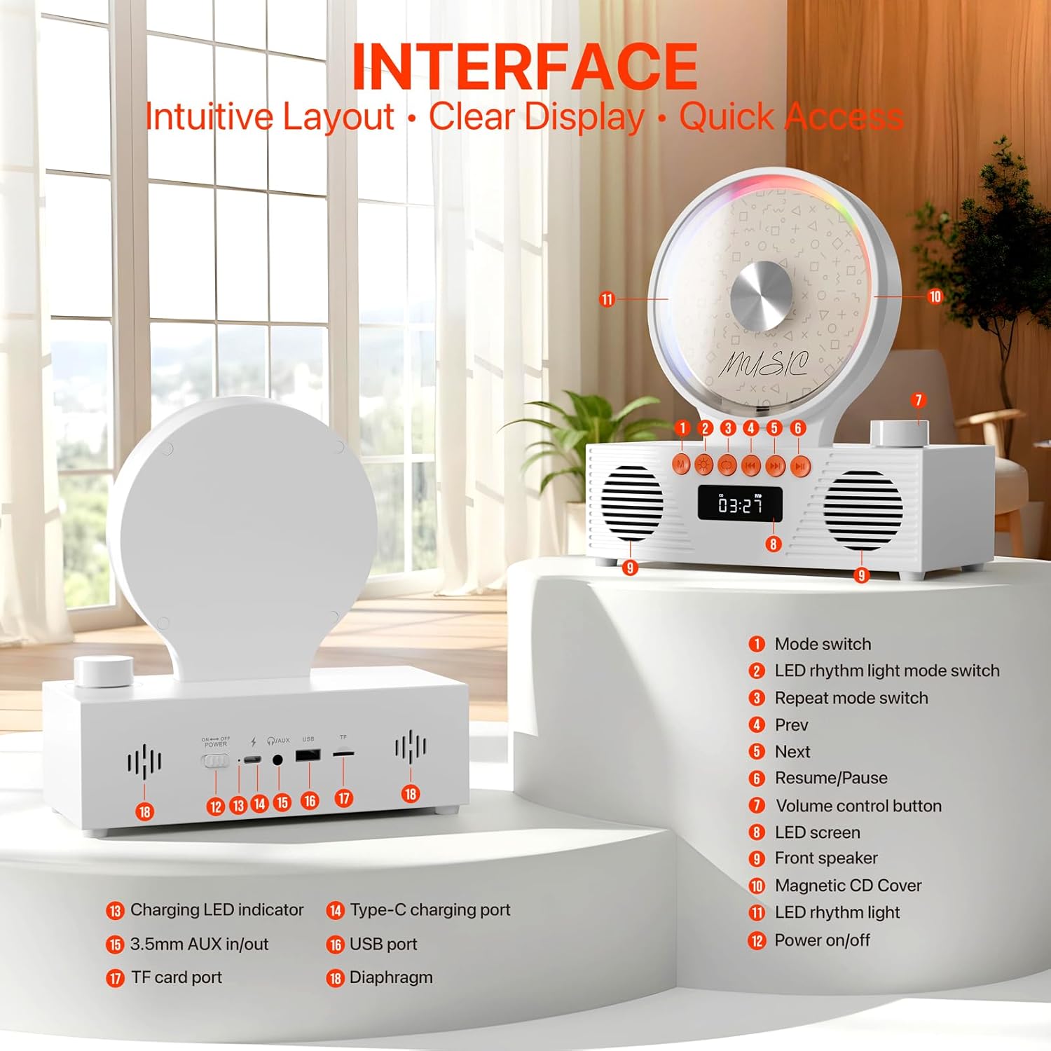 Rear view of the ROADOM KC-607 CD Player showing ports and controls with numbered labels
