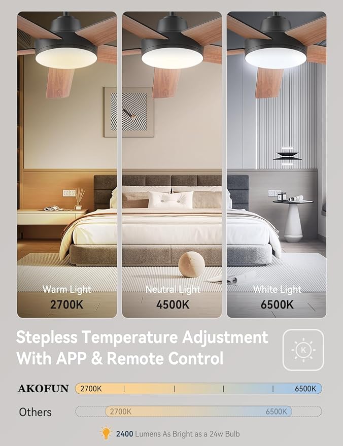 Ventilador de Techo 52 Pulgadas con Luz LED, 6 Velocidades, miniatura 5