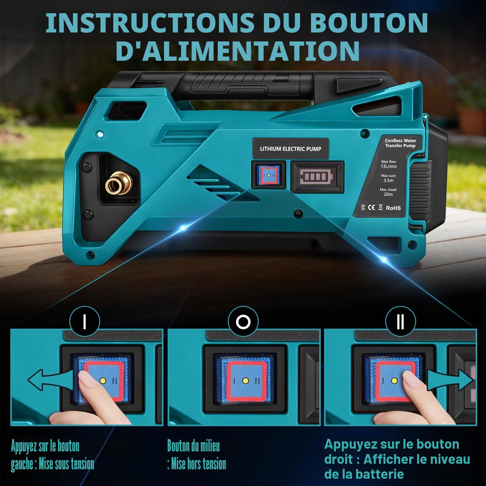 Pompe à eau compatible avec batterie Makita 18 V, pompe électrique portable sans fil auto-amorçante pour maison, piscine, camping-car, jardin, spa, bassin, aquarium (sans batterie)
