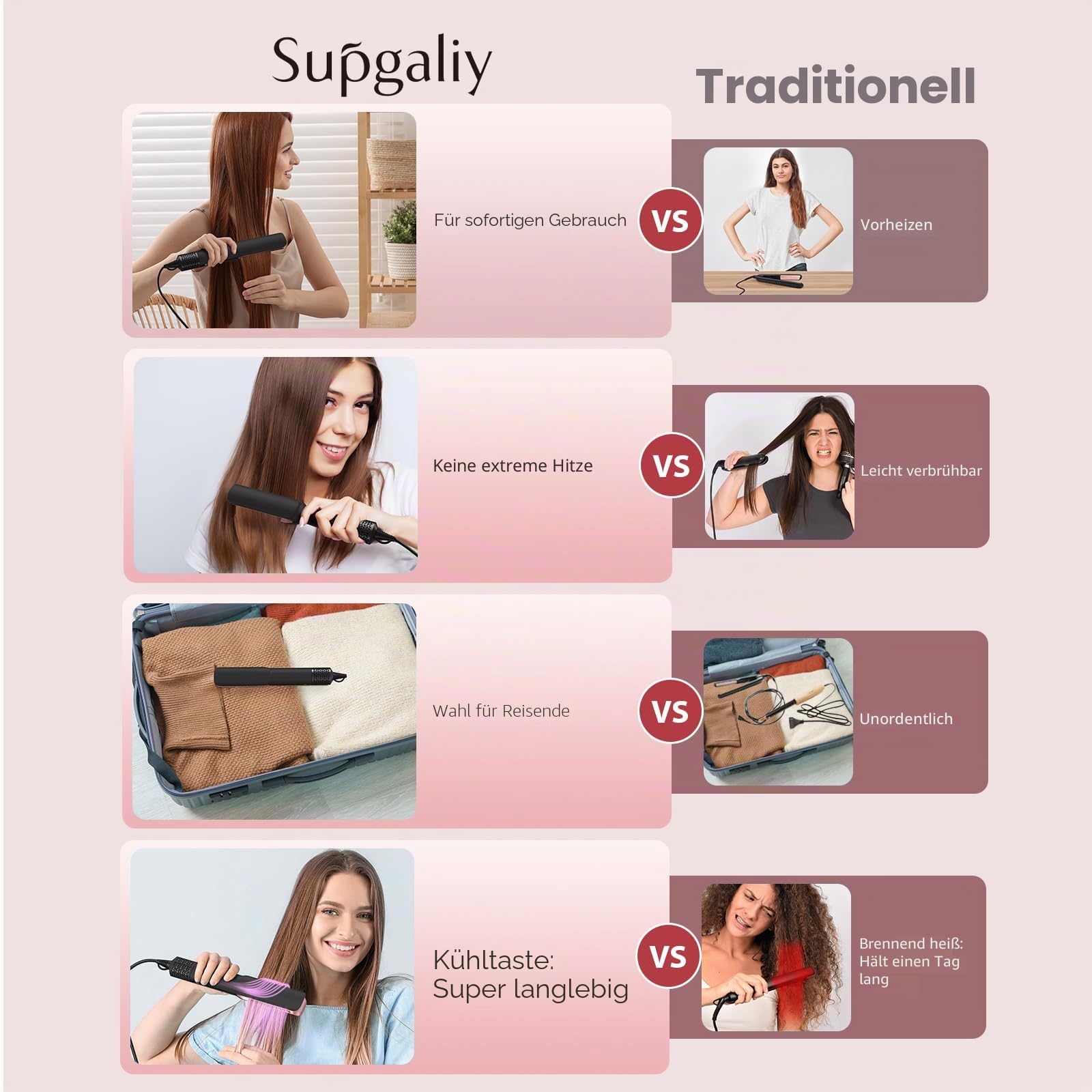 Air Haarglätter, Luft-Haarglätter für Haar Styling, Supgaliy Professionelles Ionen Glätteisen, weniger Haarbruch,mehr Glanz und Farbschutz, für mittellanges Haar (35-75)