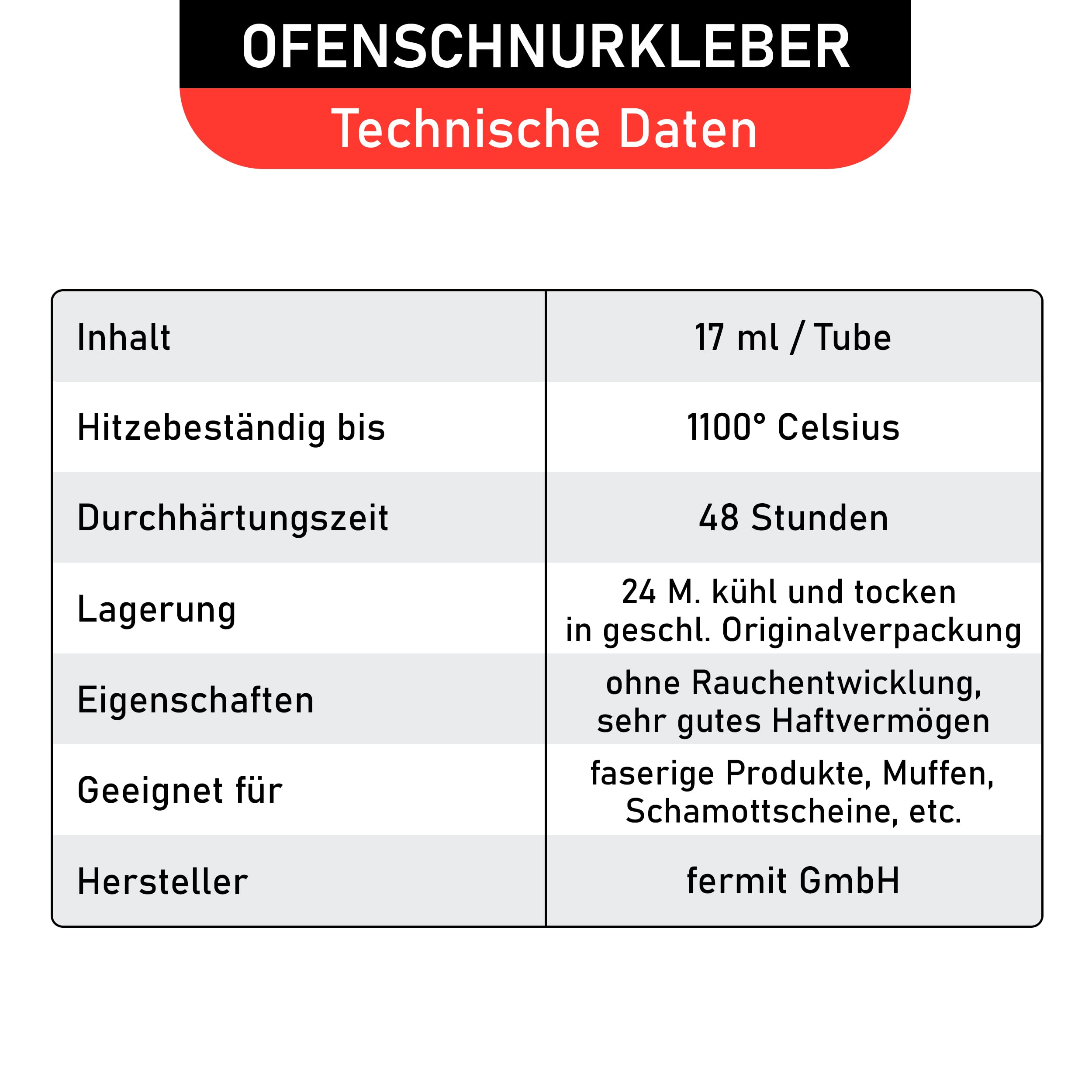 LANZZAS Feuerfester Hochtemperatur Ofen- Dichtschnur Kleber für Kamine, Öfen, Dämmplatten, Muffen und Schamottsteinen. Hitzebeständig bis 1100 Grad