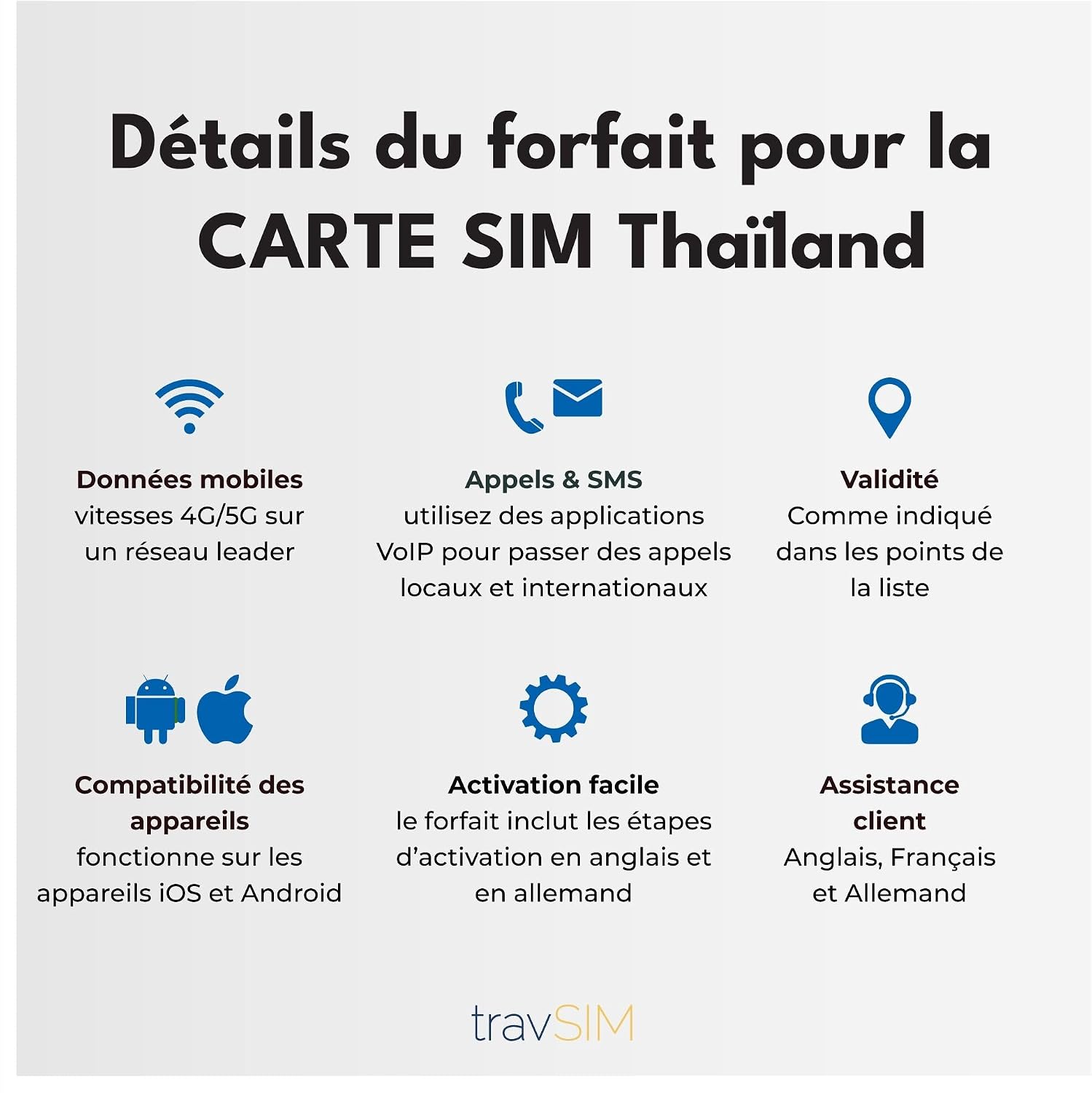 travSIM Thailand SIM Card | 10GB of Data (4G/5G speeds) | Valid for 15 Days | Data only | Use apps Like Whatsapp, Facebook, Instagram | Use in Thailand and More Than 15 Countries in Asia | 3 in 1 kit