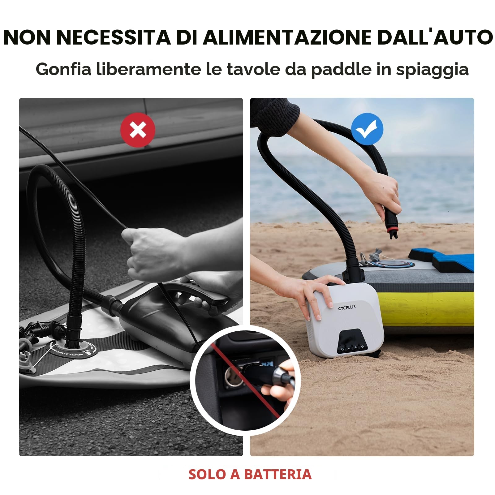 CYCPLUS Pompa d'Aria SUP Smart da 20 PSI, con Batteria Ricaricabile, Gonfiaggio e Sgonfiaggio Intelligente, Arresto Automatico. Ideale per Stand Up Paddle Boards, Aquiloni, Tende, Materassi