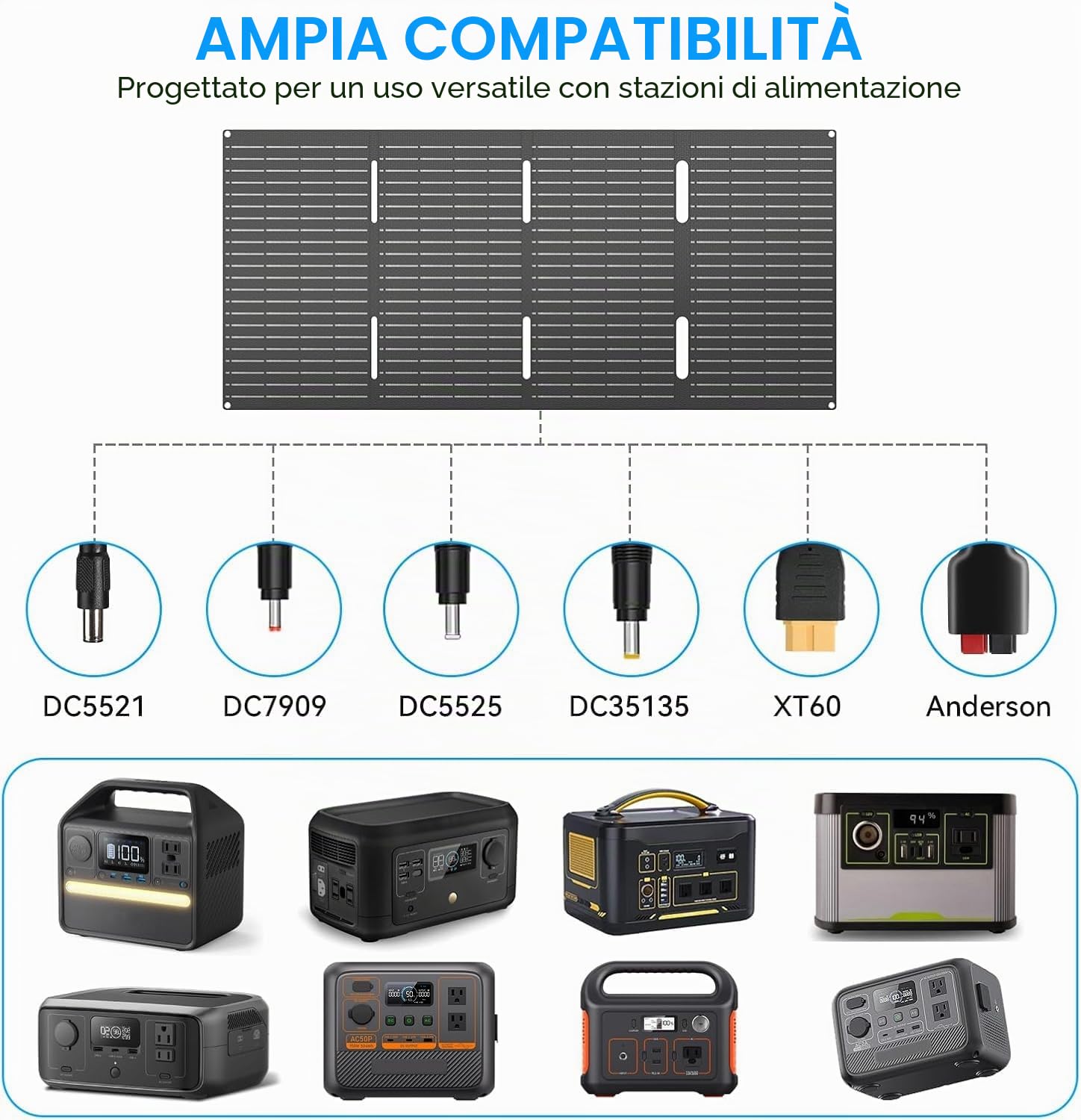 Ecosonique Pannello solare portatile da 60 W, modulo solare pieghevole, ricarica rapida con USB-C PD3.0, USB-A QC3.0, uscita DC 18 V, impermeabile per campeggio, esterni, centrale elettrica