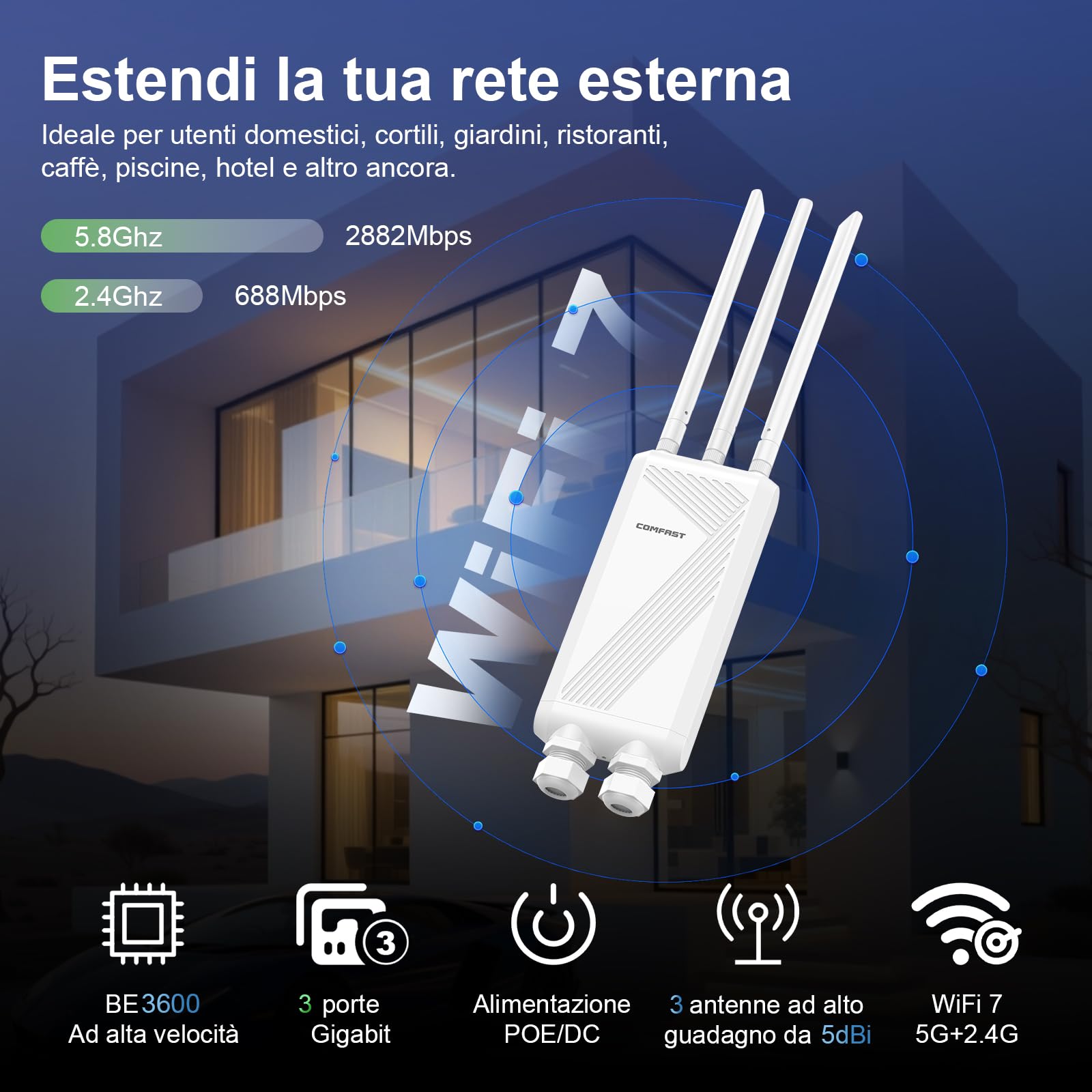 COMFAST Ripetitore WiFi Esterno, WiFi7 3600Mbps Access Point WiFi Esterno Dual Band, 3 Antenne Rimovibili, 360° Copertura, 3 Porte Gigabit (1WAN+2LAN), 48V POE, IP66, Modalità Ripetitore/Router/AP