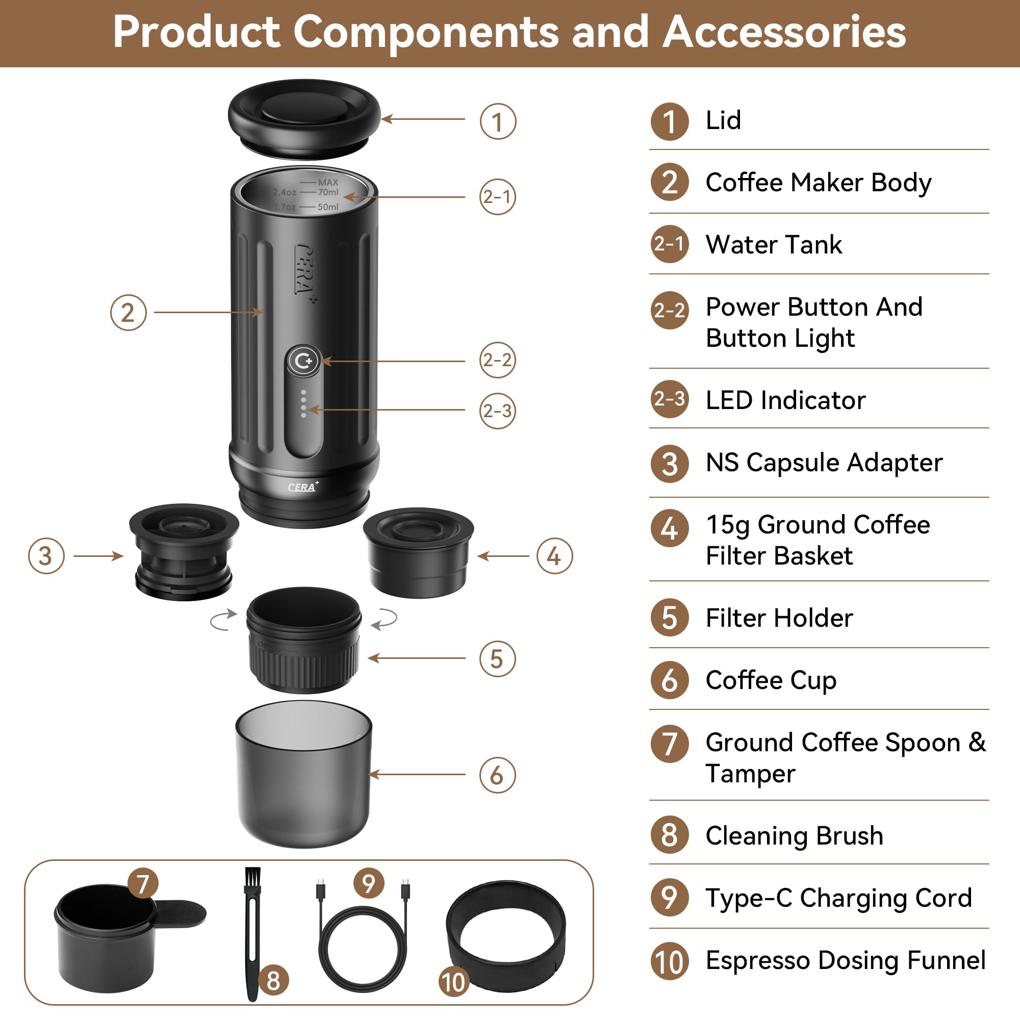 CERA+ Cafetera Espresso Portátil Autocalentable,Cafetera Portátil Cápsulas Café Molido,Máquina de Café Portátil 20 Bar,8 Tazas por Carga,3×4500mAh,Cafetera Eléctrica para Camping,Oficina,Viajes Coche