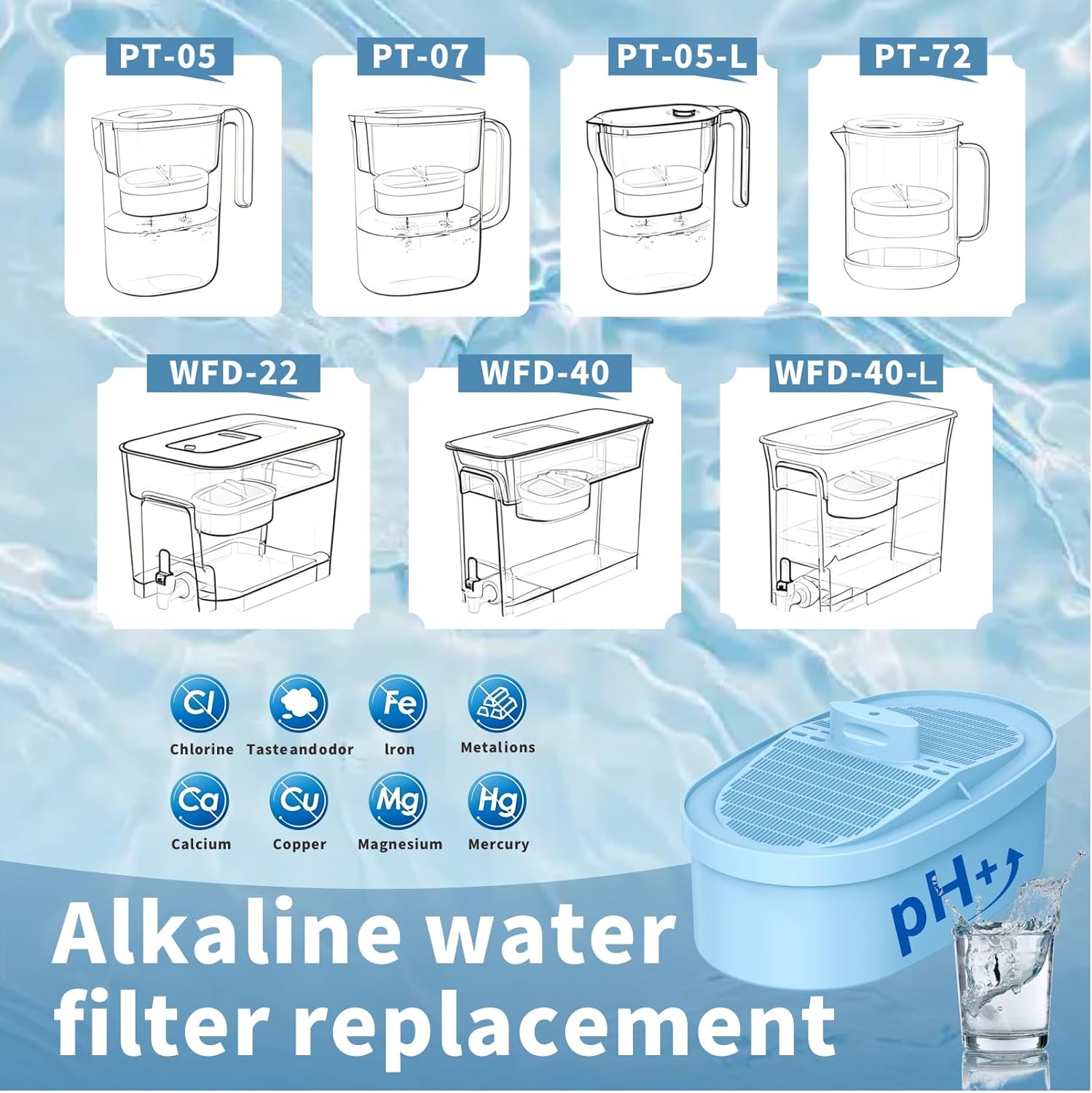 3-Pack Alkaline Mineral Water Filter Replacement, Compatible with Waterdrop Pitcher & Dispenser Models WD-PF-AL, Lasts 2 Months or 100 Gallons