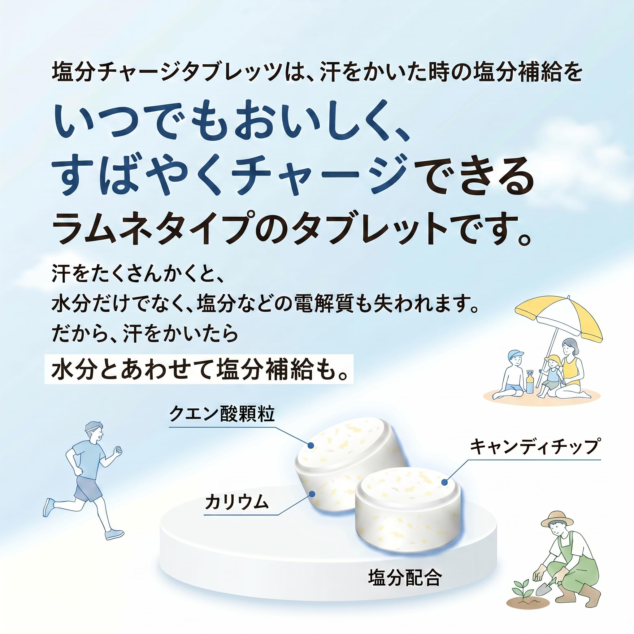 まる様】 塩分チャージ スポーツドリンク 運動 カリウム まとめ売り