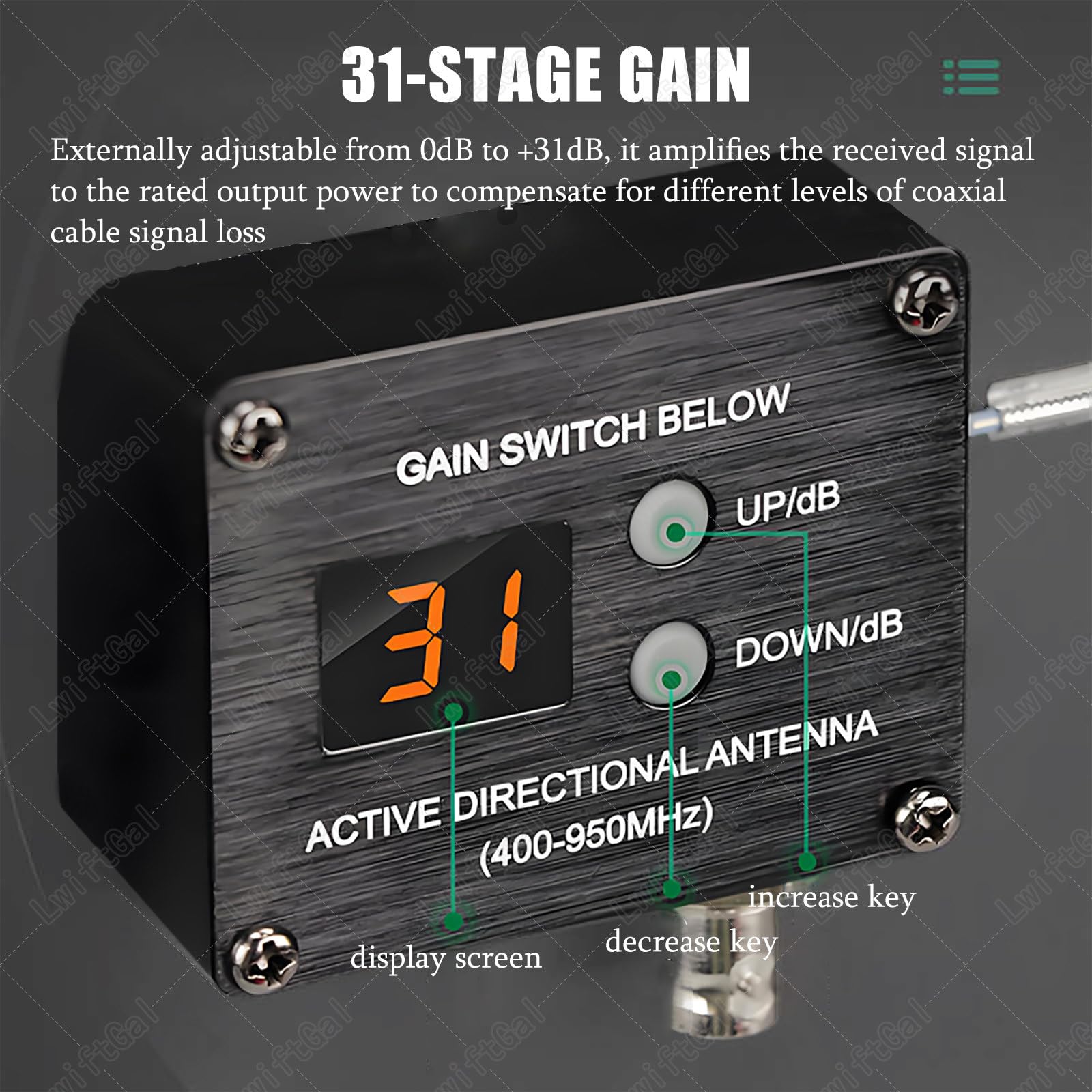 Sistema di distribuzione antenna UHF, guadagno regolabile a 31 bande, 8/16 canali, amplificatore di segnale microfono wireless con antenne direzionali attive