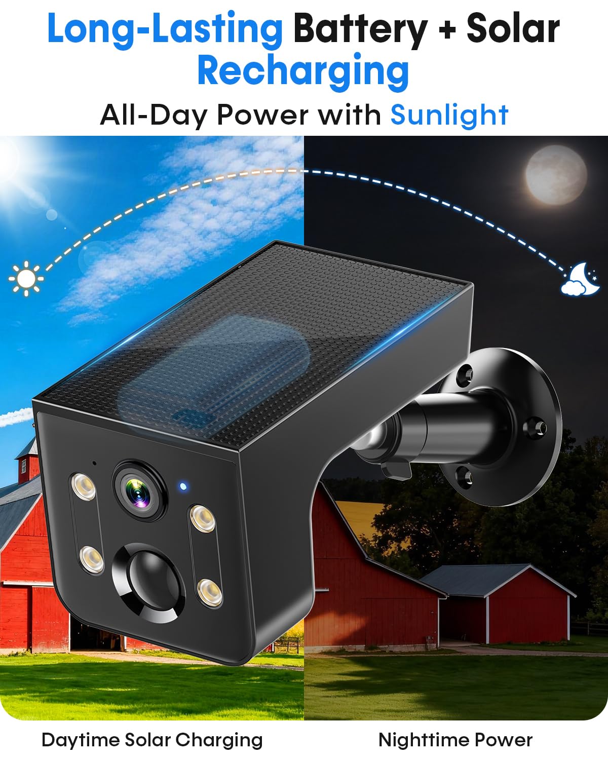 Thybro Telecamera di sicurezza a energia solare per esterni: telecamera wireless 2K con rilevamento di movimento AI, batteria a lunga durata per monitoraggio domestico e aziendale (nero)