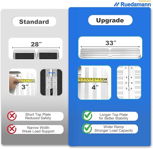 Miniatura 6 de Ruedamann Rampa para silla de ruedas resistente de 5 pies, aluminio duradero con capacidad de carga de 800 libras, rampa de umbral antideslizante y