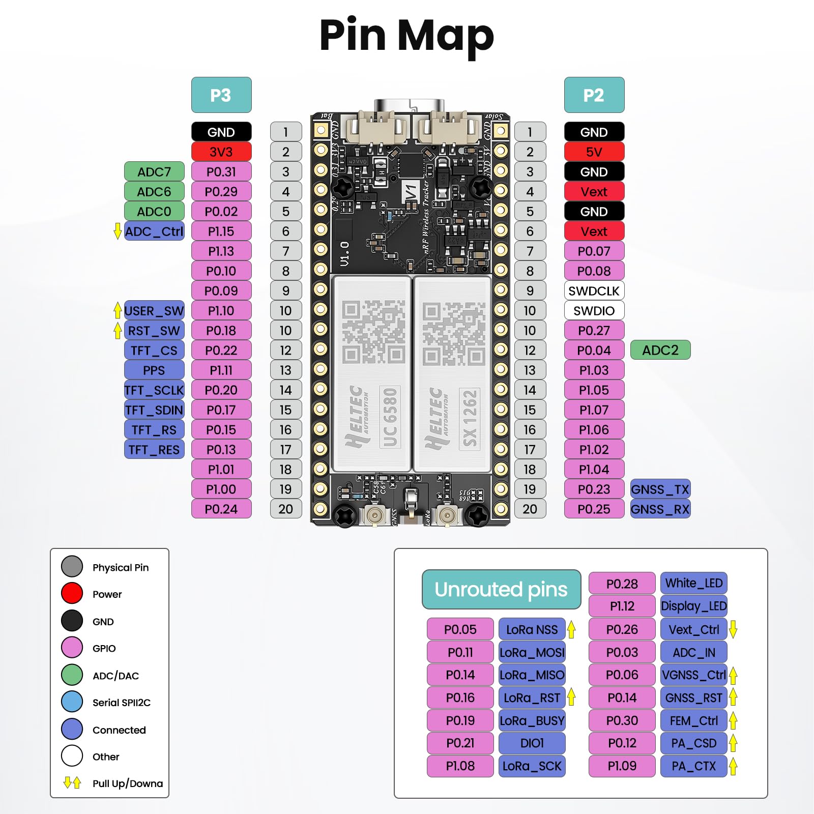 Mesh Node T096 UC6580 Module GPS GNSS double bande nRF52840 Bluetooth 5, 28dBm haute puissance SX1262 LoRa Support Off-Grid Asset Tracking Communication Compatible avec Meshtastic