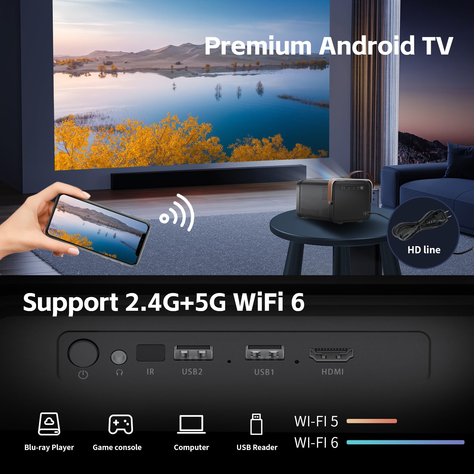 Proyector inteligente, proyector estéreo Cwowdefu 1080P con corrección trapezoidal automática, enfoque automático, función de evitación automática, funciones con WiFi 6, Bluetooth 5, compatible con iP