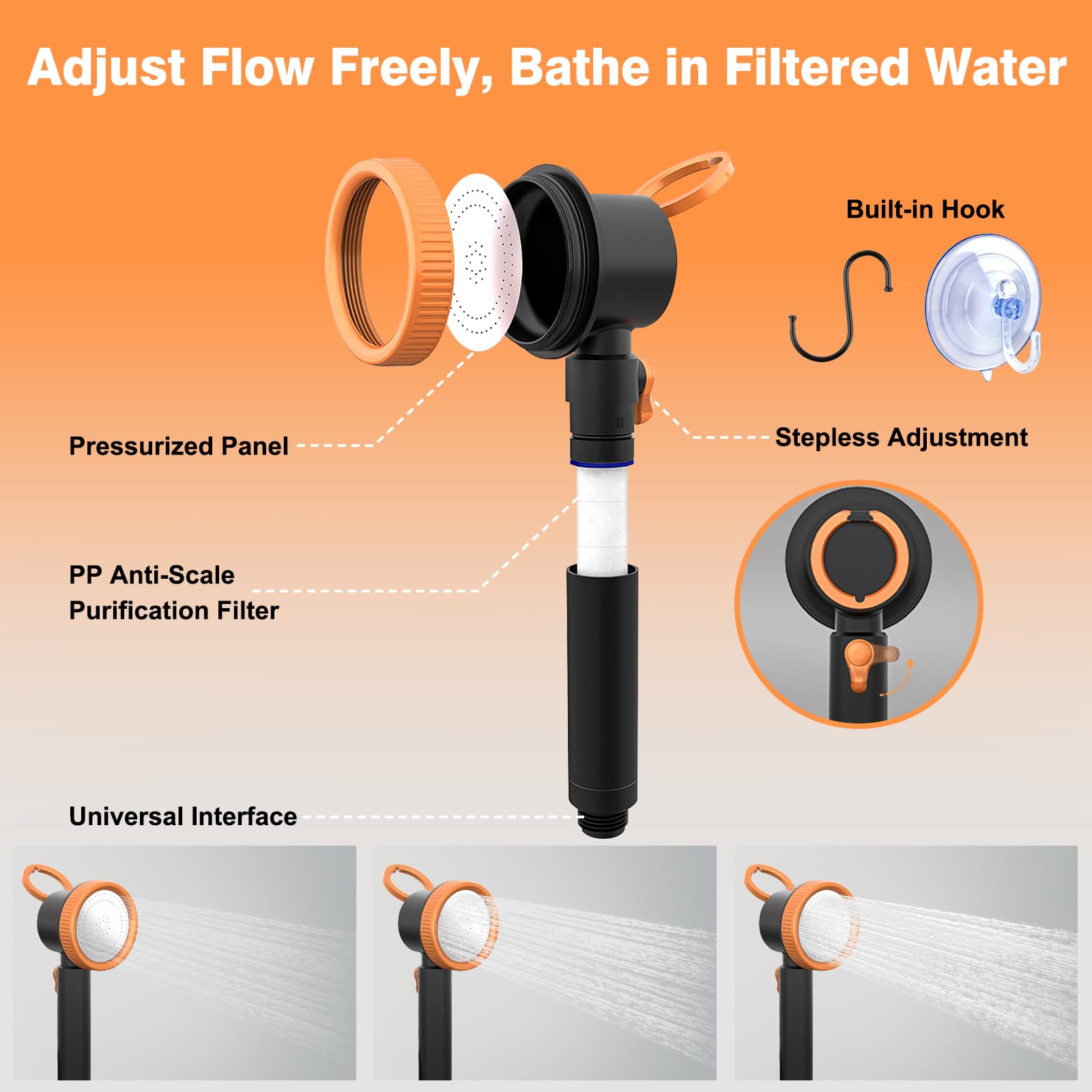 Uplayteck Tragbare Campingdusche mit Akku, 8000mAh Campingdusche mit Pumpe, Duschkopf und 2M Schlauch, IPX8 Wasserdicht Portable Shower mit Temperaturanzeige und Filter für Reisen, Camp, Garten