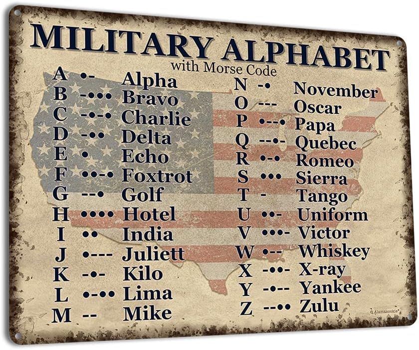 Military Alphabet with Morse Code Guide, 8.5 x 11.5 Inch