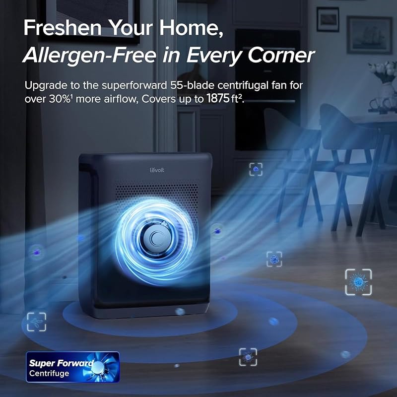 LEVOIT Air Purifiers for Home Large Room Up to 1875 Ft² with Washable Pre-Filter, AHAM VERIFIDE, Air Quality Monitor, HEPA Sleep Mode for Allergies, Pet Hair in Bedroom, Vital 200S-P, Black image 2