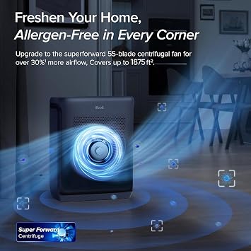 LEVOIT Air Purifiers for Home Large Room Up to 1875 Ft2 with Washable Pre-Filter, AHAM VERIFIDE, Air Quality Monitor, HEPA Sleep Mode for Allergies, Pet Hair in Bedroom, Vital 200S-P, Black