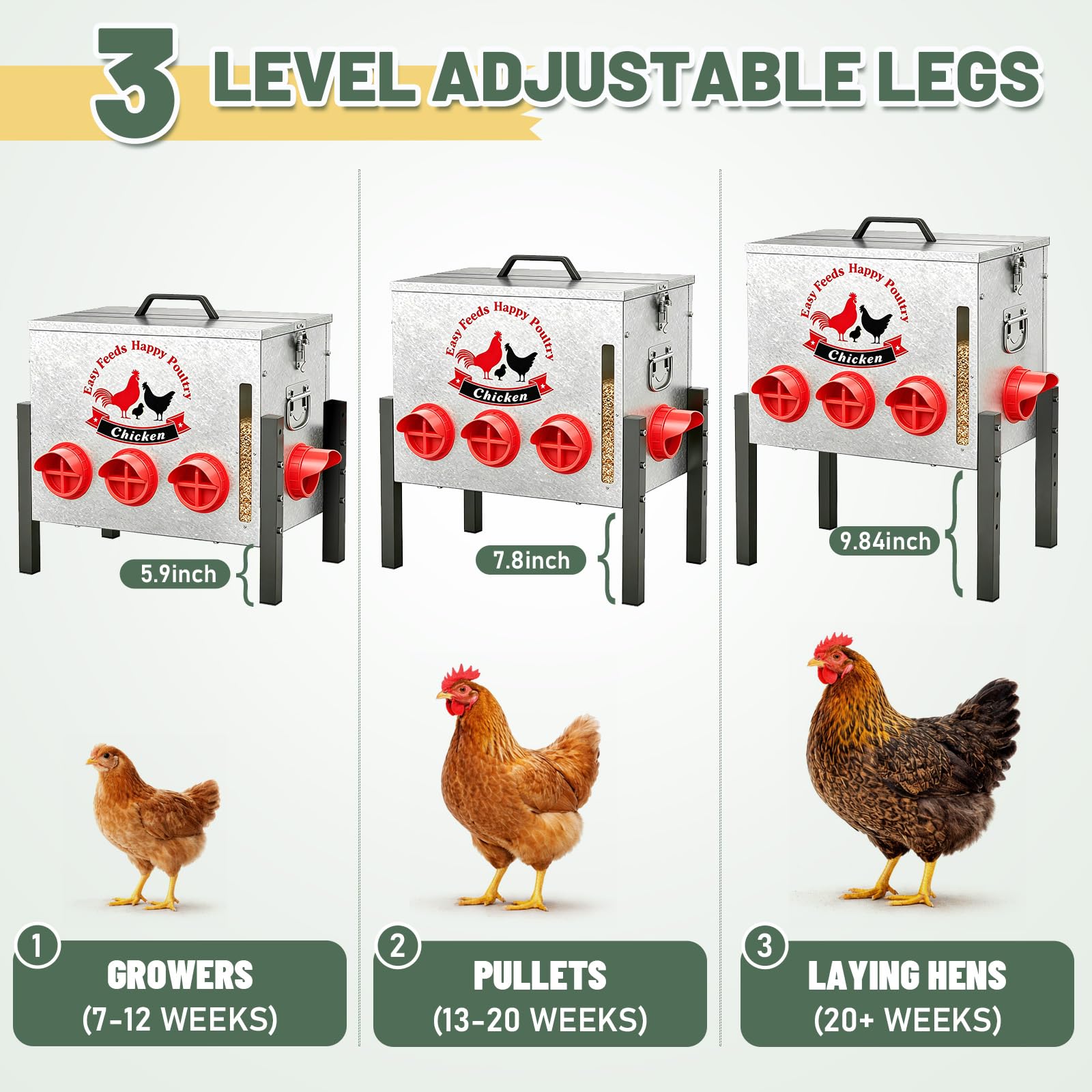 Comedero automático para gallinas de 25 kg con 8 orificios de alimentación, ventana, tapa con cierre, altura ajustable, resistente a las ratas, almacenamiento de alimentos para pollos, patos, gansos