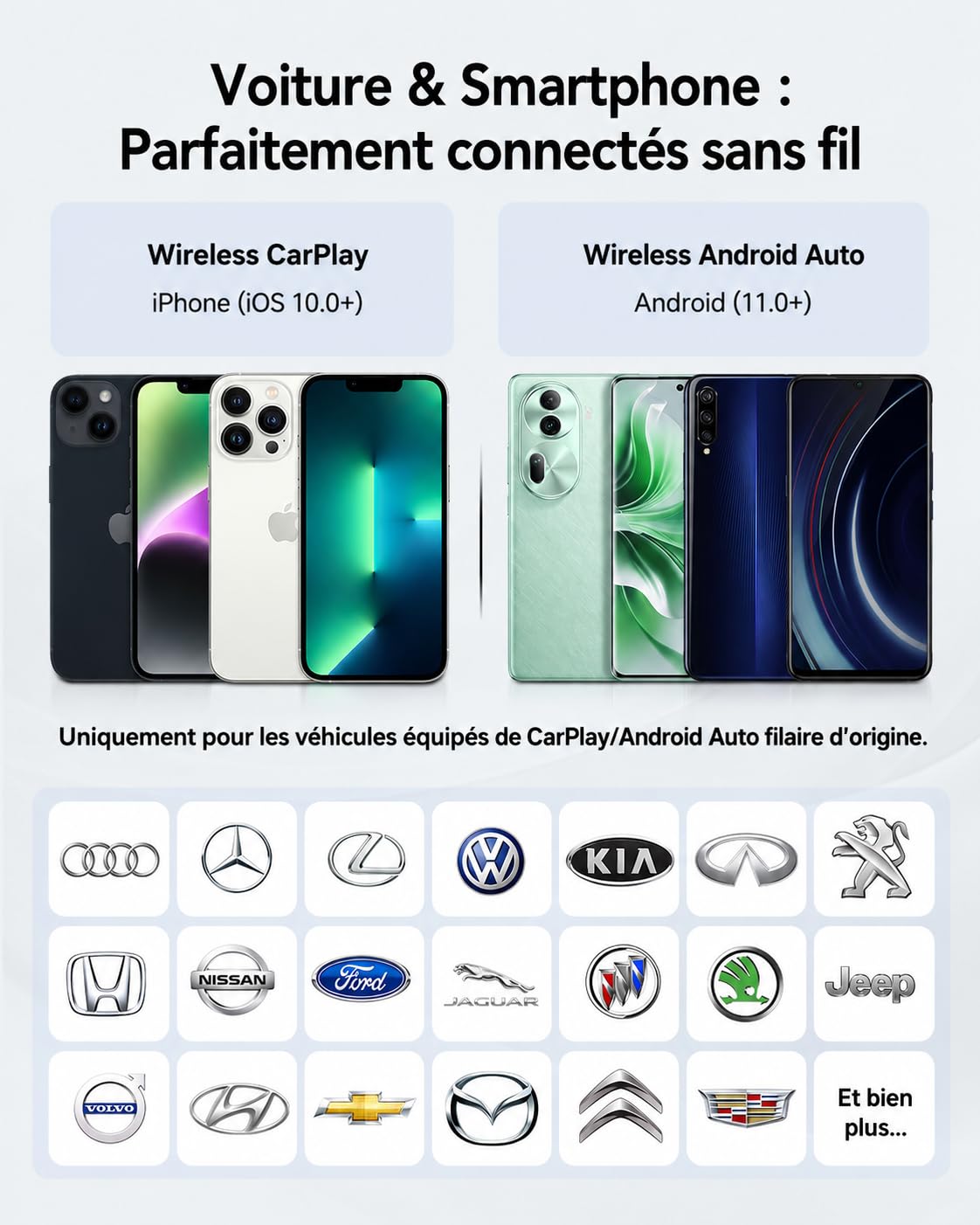 Spedal Adaptateur CarPlay sans Fil 2026 – Ultra Mini 2 en 1 Android Auto sans Fil, WiFi 6 & Bluetooth 5.4, Plug & Play pour la liberté sans Fil, Connexion Automatique Rapide, Stable et sans Retard