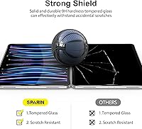 Vista 3 de SPARIN 3 Pack Screen Protector for iPad Air 5th 4th Generation 10.9 inch (Air 5/4) 2022/2020, iPad Pro 11 inch (2022/2021/2020/2018), Tempered