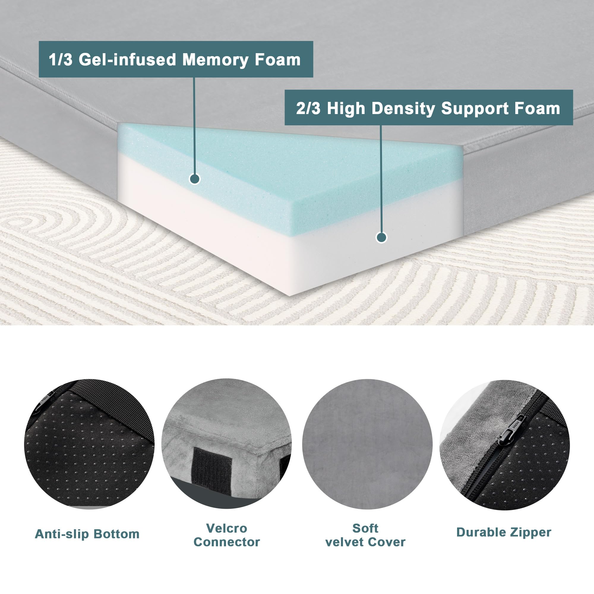 Eiayeebil Memory Foam Camping Mattress Pad, CertiPUR-US Waterproof Portable Roll Up Mattress for Adults, Thick Floor Sleeping Mat Pad for Car Truck Tent with Travel Bag, Cot