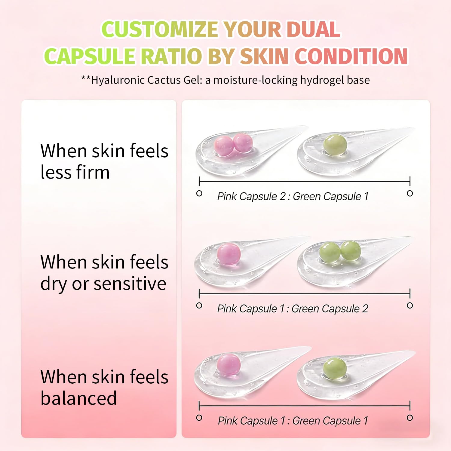 Cactus Pore Dual Capsule Cream – Pore Minimizing Hydrating Face Cream with Cactus Extract, PDRN & Vegan Collagen, Complete Care for Hydration, Firmness & refined Pores