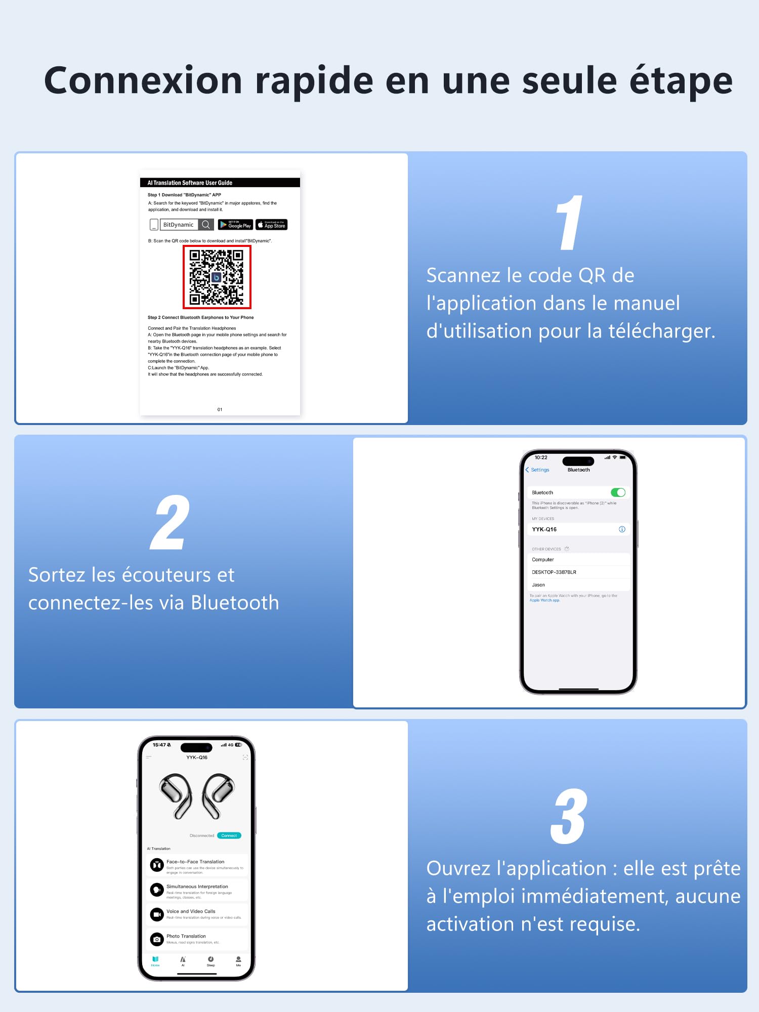 AI Ecouteur Traducteur Vocal Instantané: Oreillette Traduction Instantanée avec 164 Langues 7 Modes de Traduction - Écouteurs 4 en 1 Bluetooth 6.1 avec 75H Autonomie - Casque pour Voyage Affaires