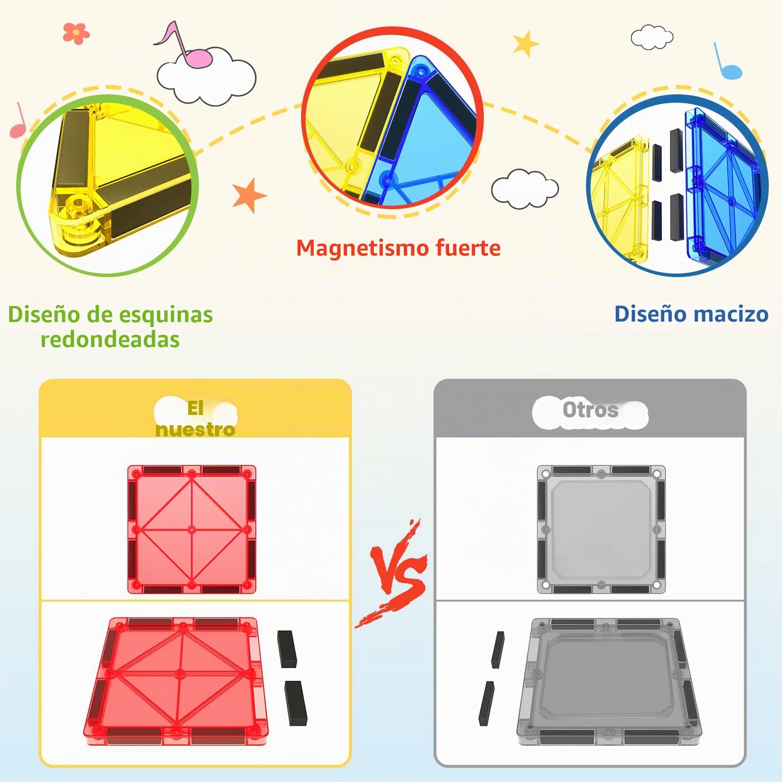 60 piezas de azulejos magnéticos de construcción – Bloques magnéticos STEM para niños, juguetes sensoriales para niños y niñas a partir de 3 años, desarrollo cerebral, preescolar, jardín de infantes