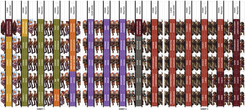 Tabbies Aetherlight Bibelindex-Tabs, Altes & Neues Testament, 90 verschiedene Registerkarten inklusive 66 Bücher & 24 Referenzreiter