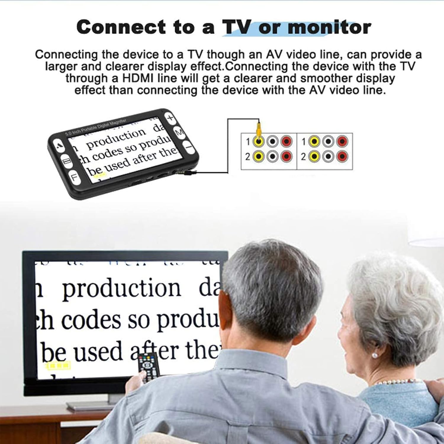 Electronic Reading Aid for Visually Impaired, 5.0 Inch 4-32X Zoom Magnification Electronic Low, 19 Color Modes Portable Digital Magnifier