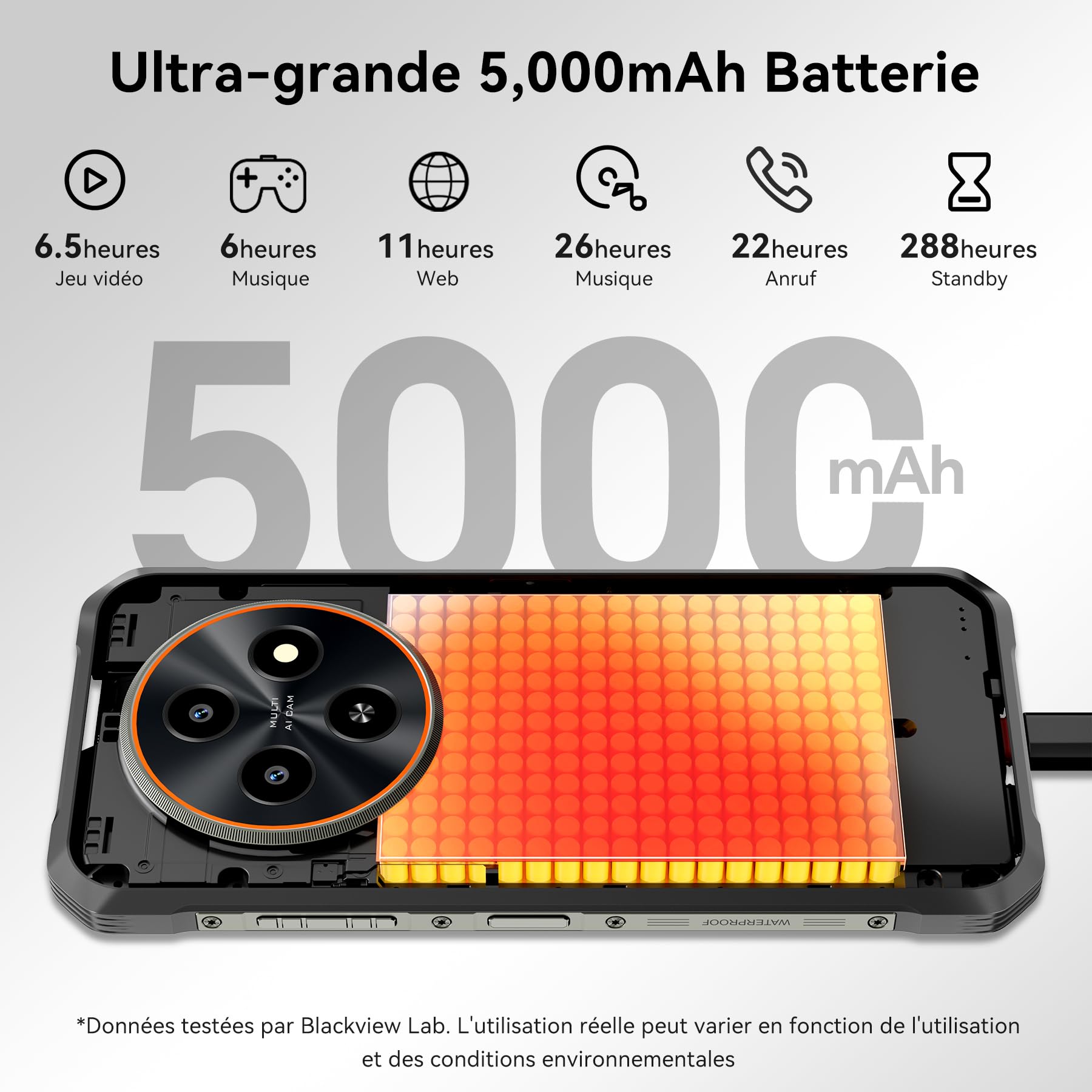 Blackview Téléphone Portable Incassable Android 16, 10.7mm/245g, 24GB+256GB/2TB Téléphone Incassable, Étanche IP69K, 6.56" HD+90Hz, 16MP + 13MP, 4G Dual SIM/NFC/Fingerprint/GPS/OTG/3 Ans Garantie