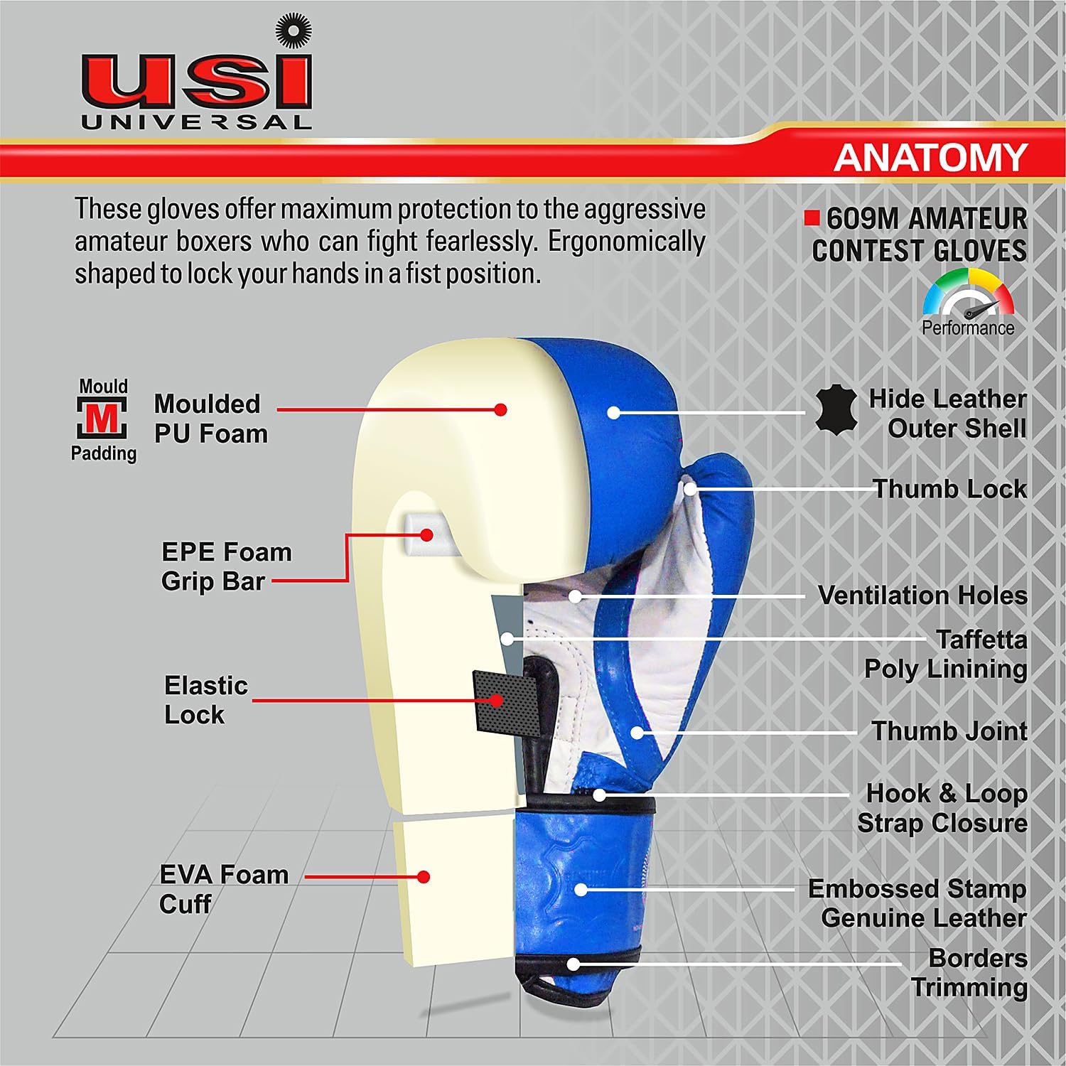 USI Amateur Leather Boxing Gloves with Hand Wrap Pair for Hard Punch Bagwork (12OZ, Blue) 4