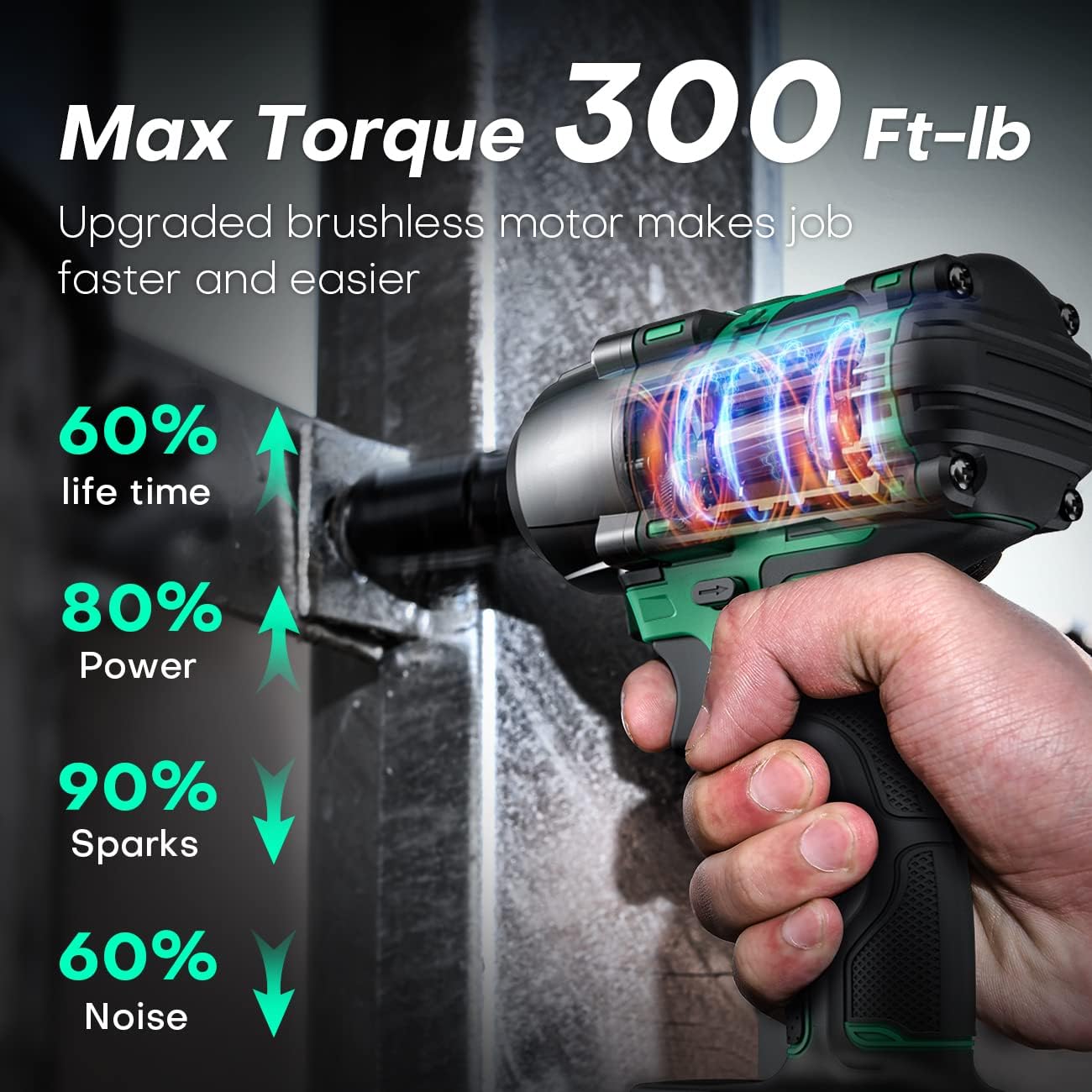 Buy KIMO Cordless Impact Wrench 1/2, Brushless Impact Driver+Cordless