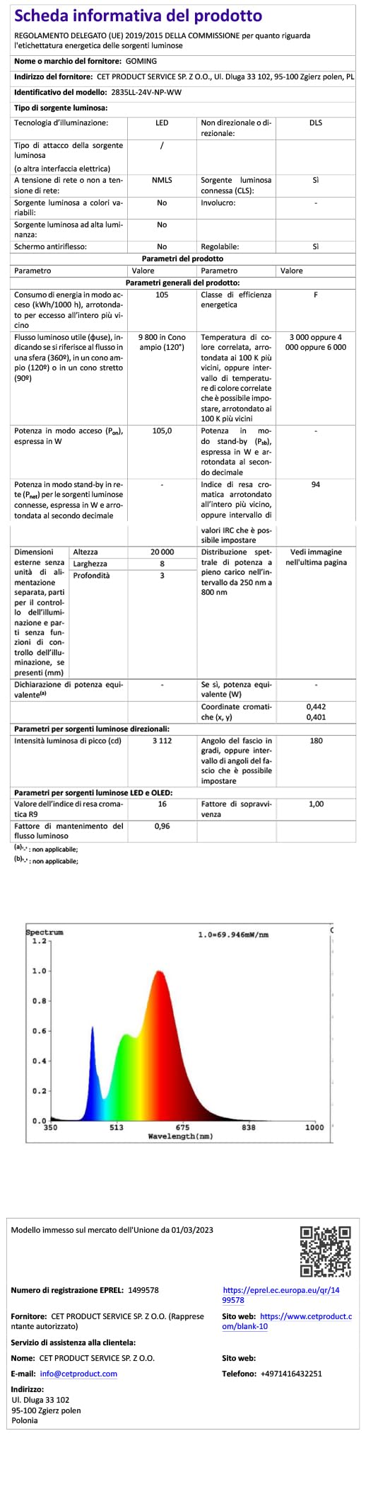 GOMING 20M 24V Striscia LED Bianco Naturale 4000K Alta Densità 2400 LEDs | 144W Alta Luminosità 12000Lm Non Impermeabile IP20 Flessibile Nastri LED per Decorazione Interna(Alimentazione non Inclusa)