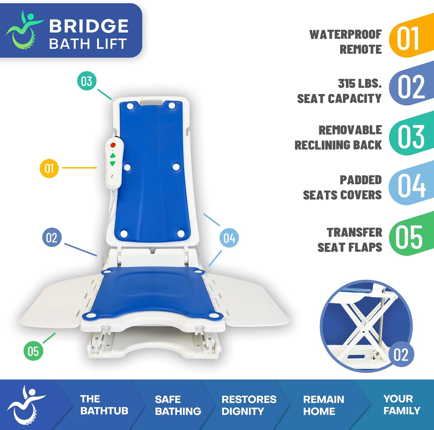 Mobile Patientlift Bridge Bath Lift Chair- Electric Powered Whisper Quiet Adaptive Medical Bathroom Shower Chair for Bathtubs and Bathing Bench Aid for Seniors, Disabled and Elderly