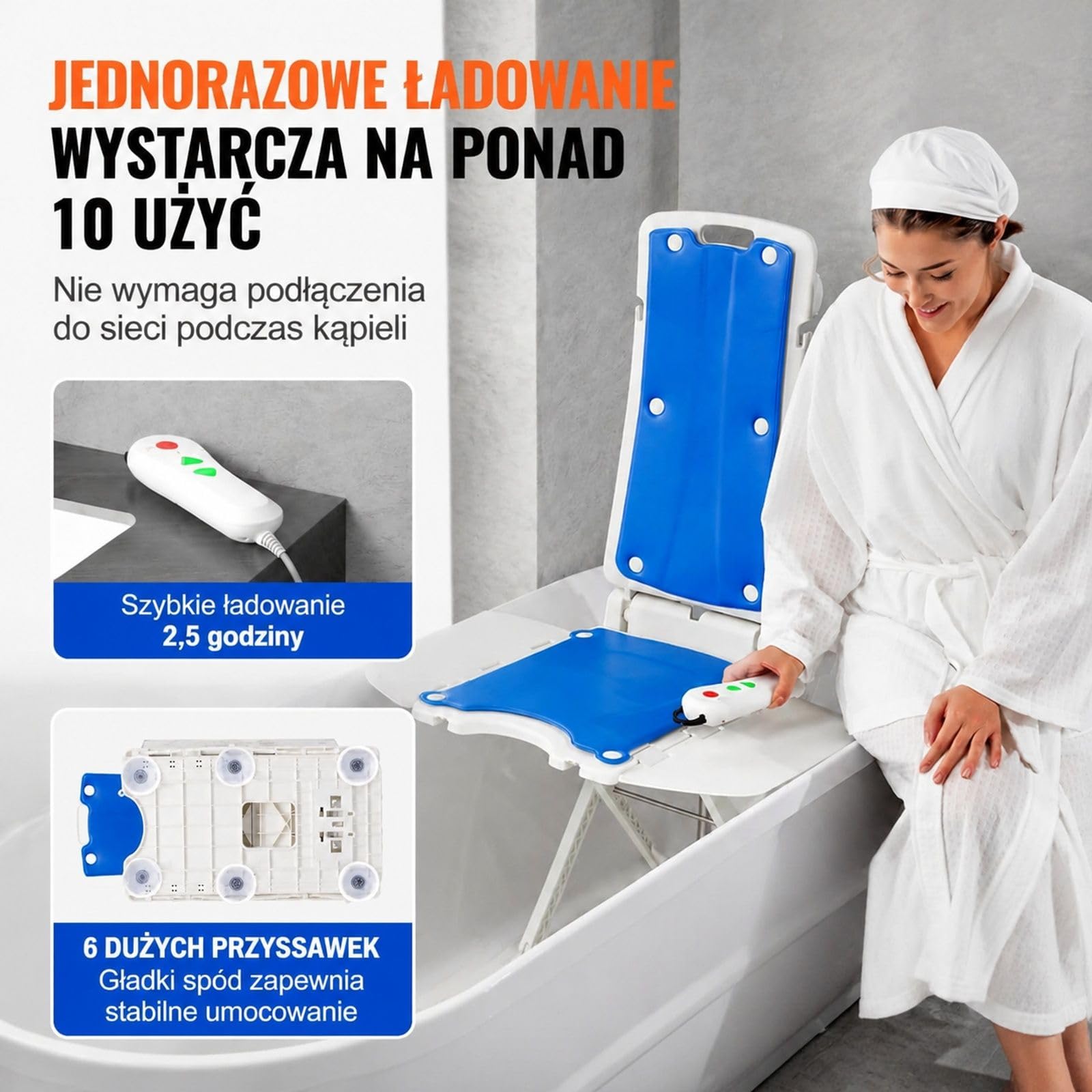 Podnośnikowe siedzisko do wanny z odchylanym oparciem, regulowaną podstawą, białe i niebieskie