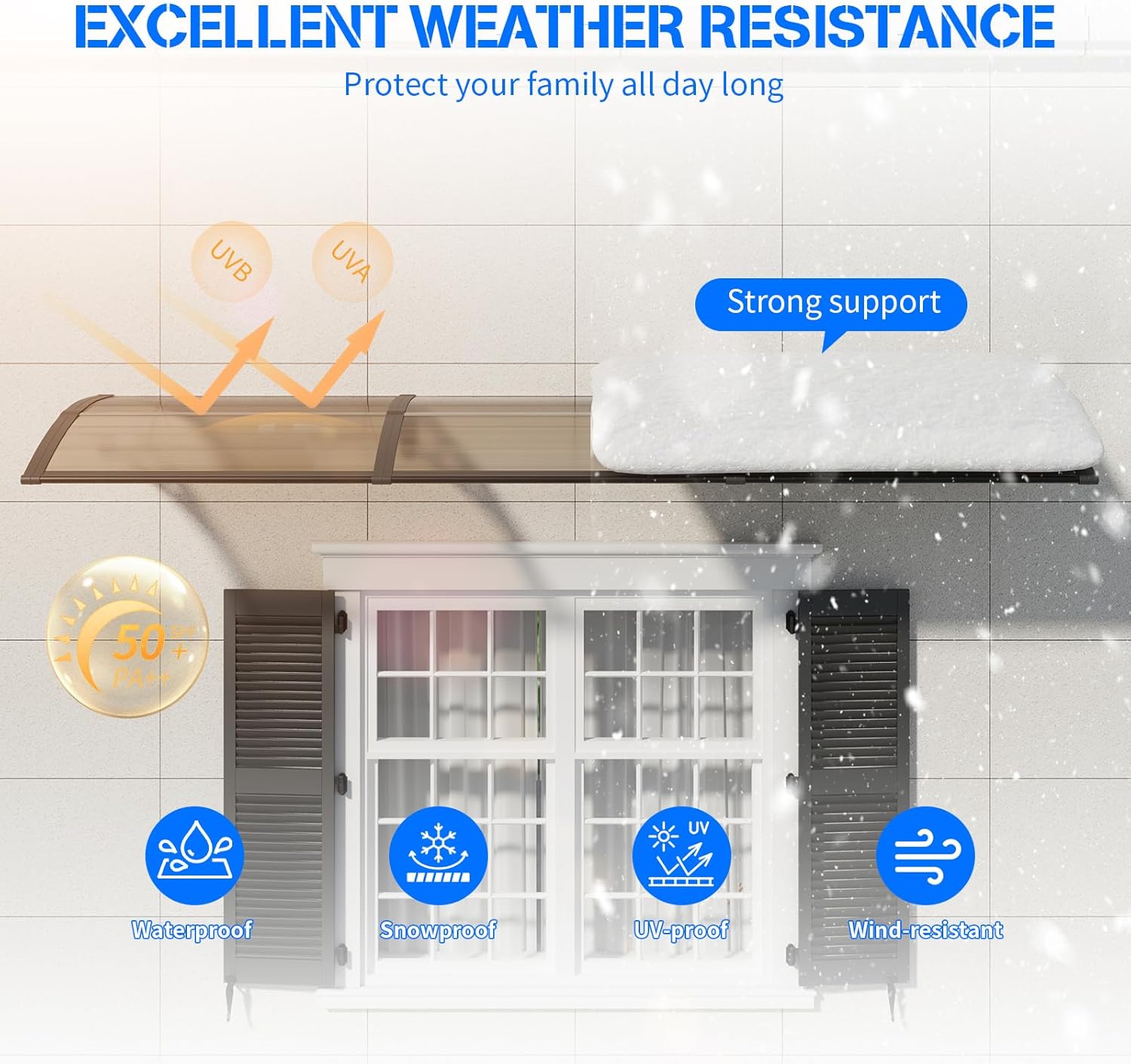 Awning for Door Entrance,32x40 Inches Awnings for Doors,Window Awning Canopy Exterior with Plastic Steel Bracket,Polycarbonate Cover,UV,Rain,Snow Protection for Porch,Patio,Deck