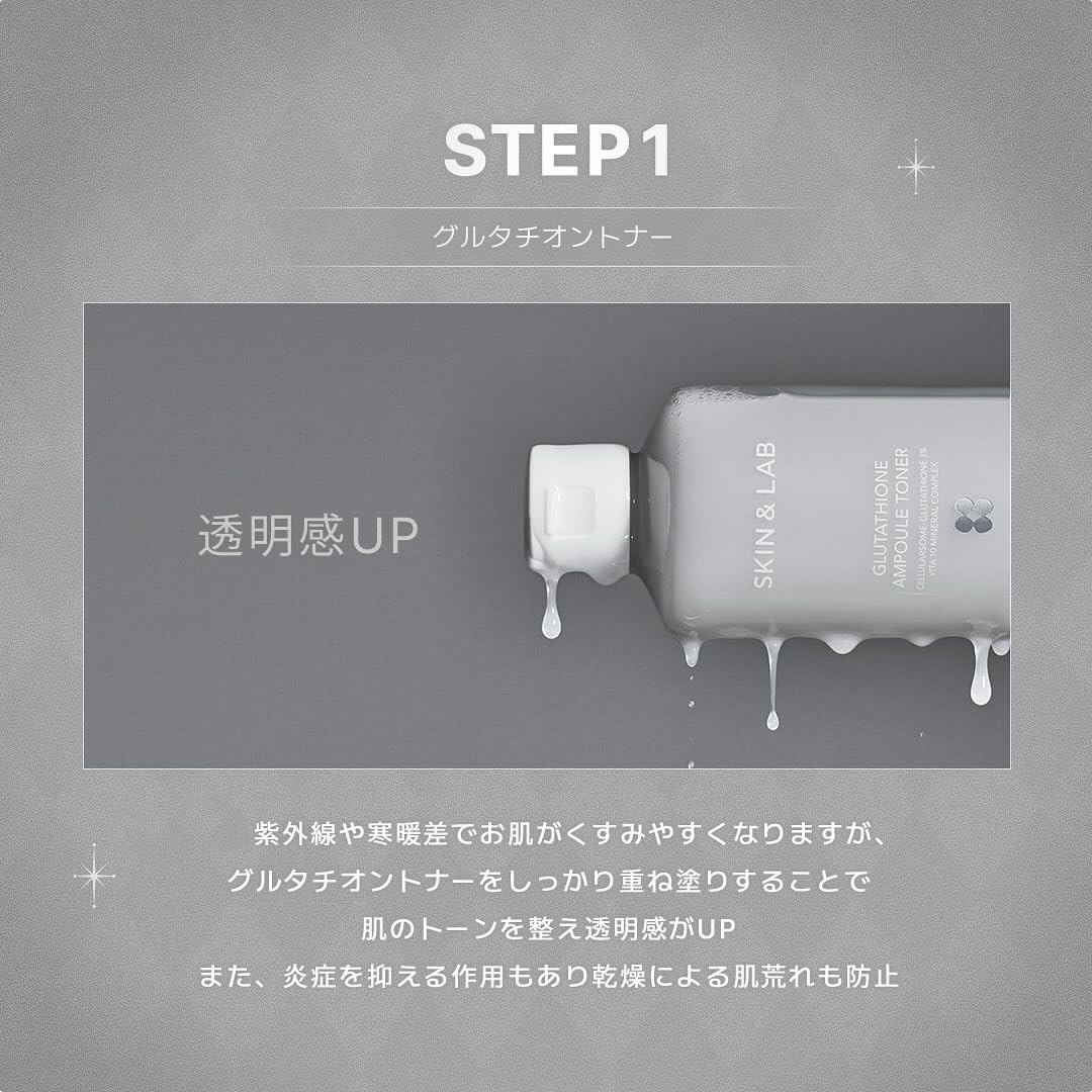 Amazon | SKIN&LAB(スキンアンドラブ)シミ・毛穴悩みケアSET