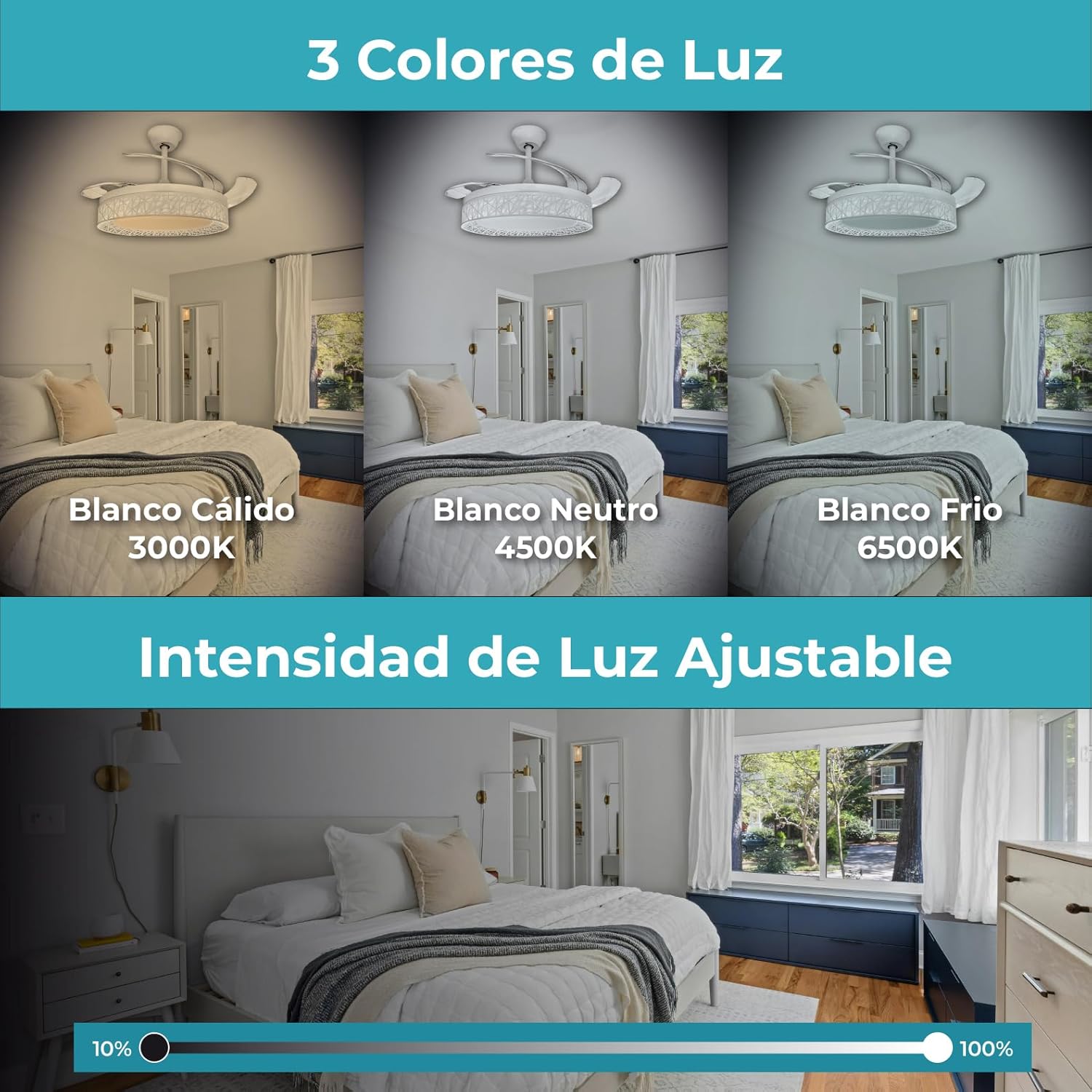 Retractable Blade Ceiling Fan with LED Light to Transform Your Home