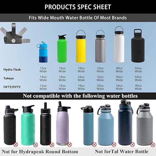 Miniatura 5 de SYACOT Tapa de boquilla automática para botellas de agua deportivas de boca ancha, tapa de repuesto compatible con HydroFlask de boca ancha de 12,