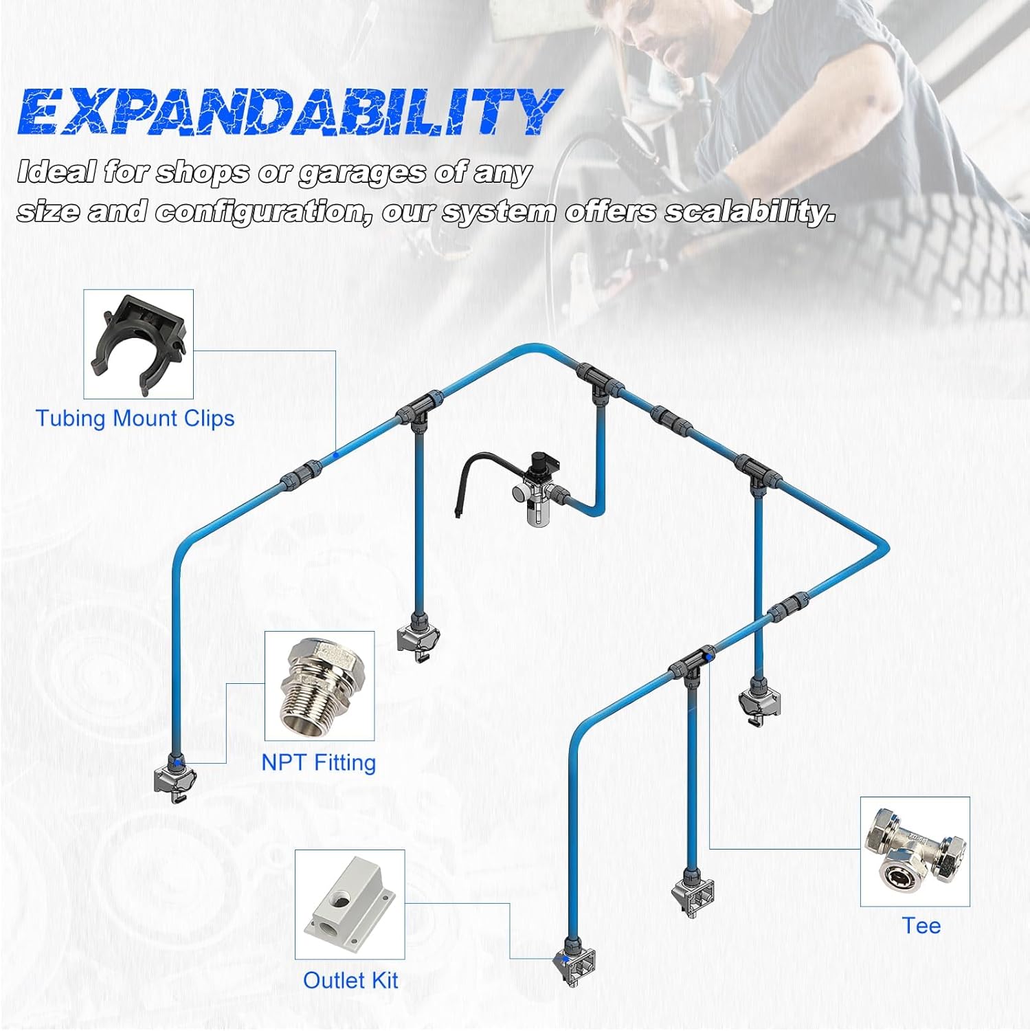 Shop Air Line Kit 3/4" 100-Feet Compressed Air Line Kit, 3-Way Dual-Outlet M7500 Piping Rapid Air System Garage Air Compressor Accessories Leak-Proof & Easy to Install