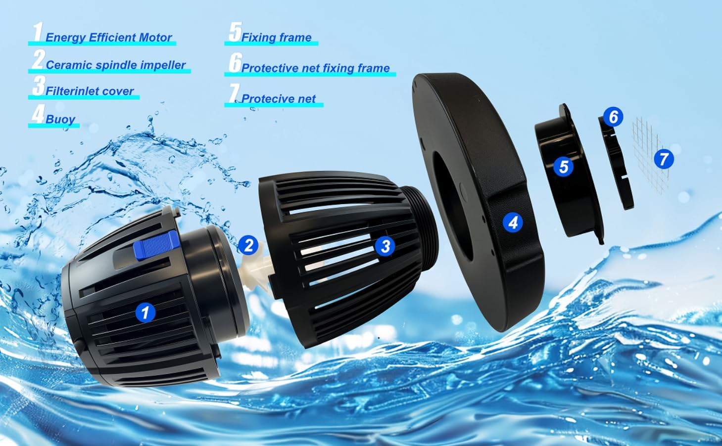 Pond Fountain Aerator， Floating Fountain with 8000 GPH Fountain Pump, 50’ Power Cord, Classic Crown Spray Pattern 4’x9’ for Pond, Lake, Swimming Pool &Water Garden.