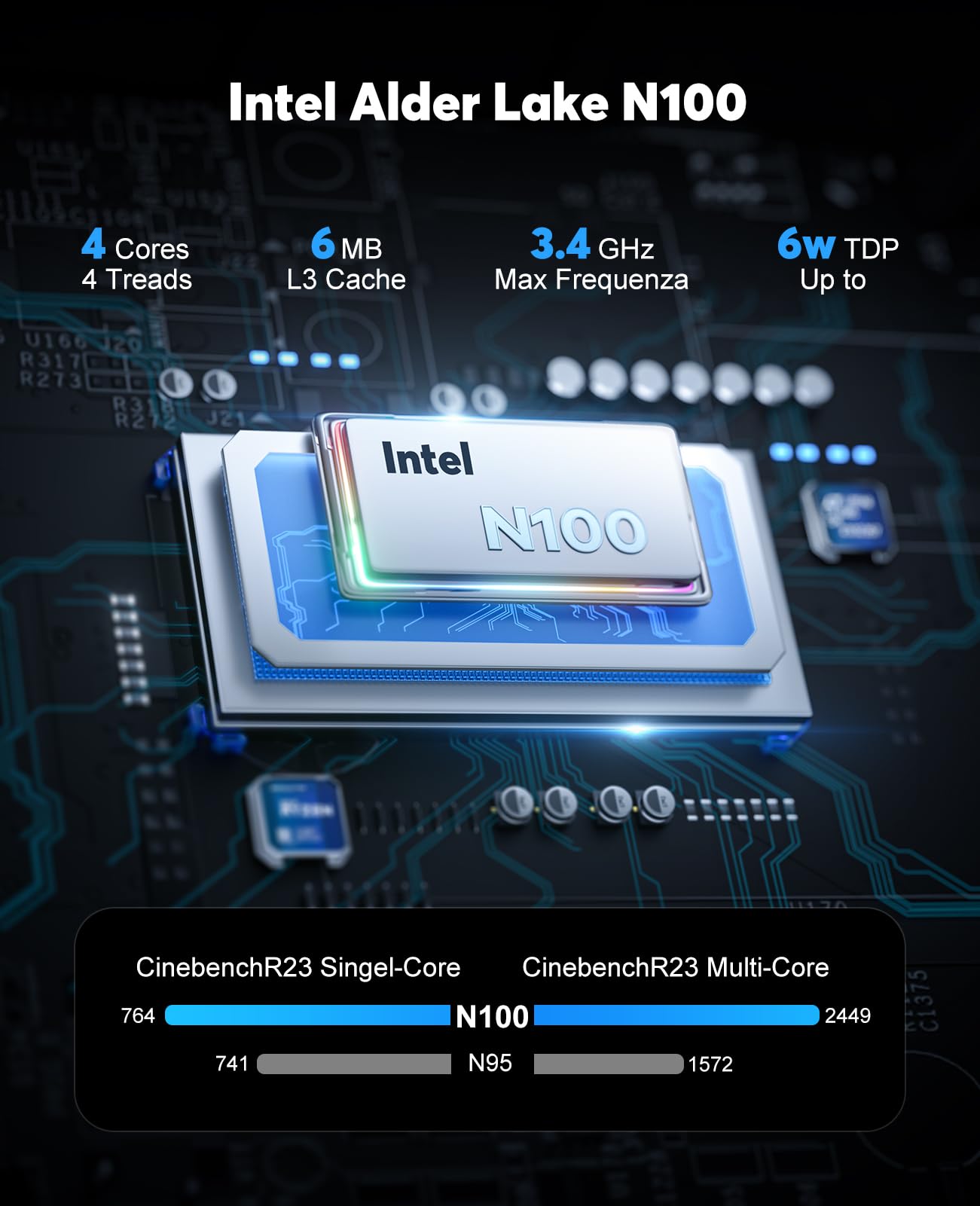 ACEMAGICIAN T8Plus Mini PC 12th Gen Intel N100 16GB LPDDR5 256GB M.2 SSD W11 Pro Dual RJ45 4K HDMI WiFi 5