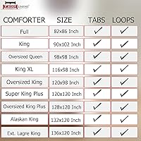 Vista 7 de Edredón alternativo para todas las estaciones Matrimonial 82 x 86 pulgadas, tamaño 1 pieza, relleno de edredón de microfibra con 4 pestañas