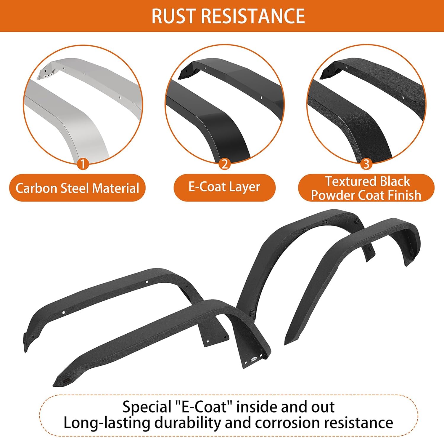 Hooke Road JL Slim Flat Fender Flares for 2018-2026 Jeep Wrangler JL JLU 2/4 Doors, Front and Rear Steel Fenders with LED Turn Signal Lights - 4 PCS Set